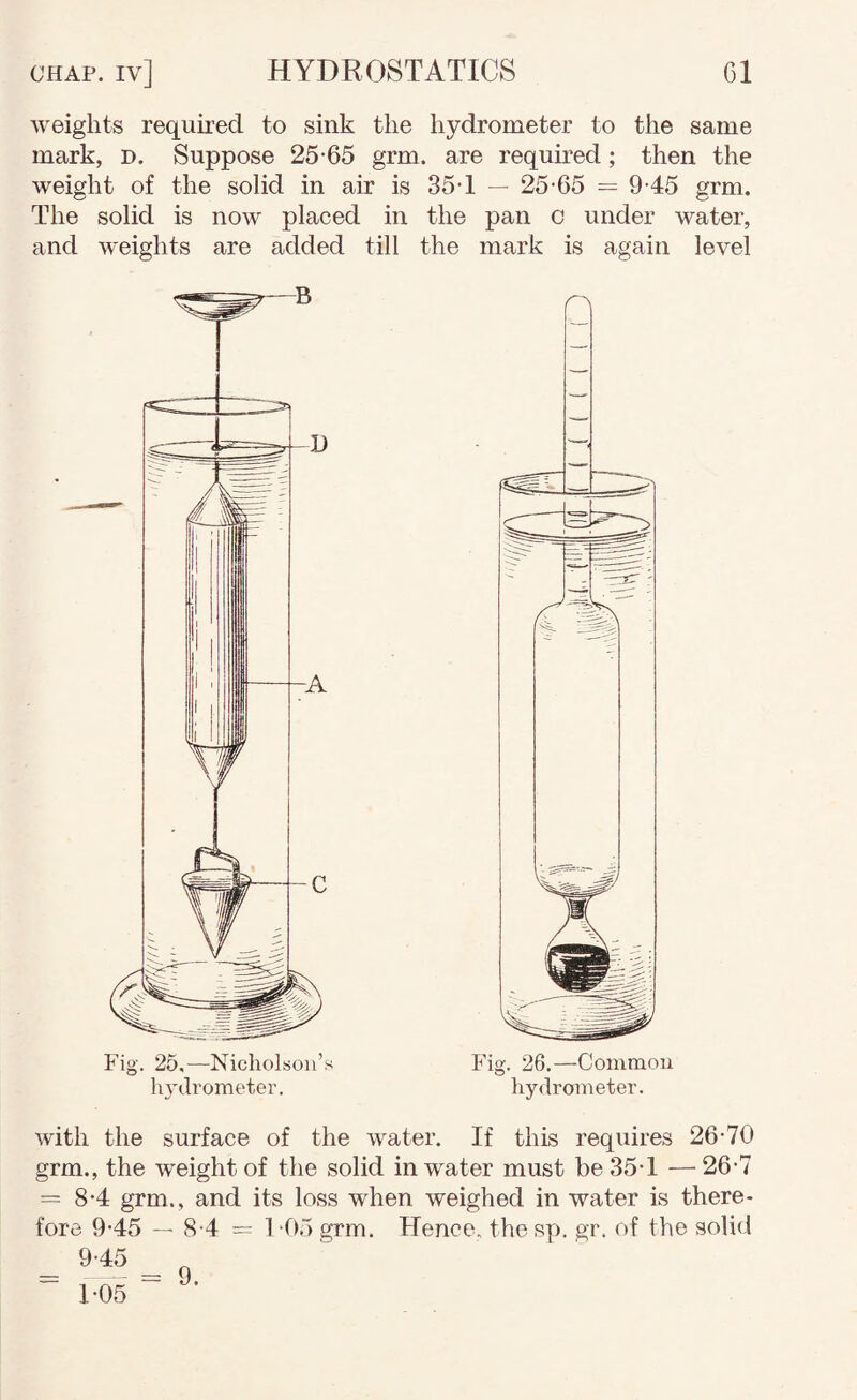 weights required to sink the hydrometer to the same mark, d. Suppose 25-65 grm. are required; then the weight of the solid in air is The solid is now placed in and w'eights are added till 35-1 — 25-65 — 9-45 grm. the pan c under water, the mark is again level Fig. 26,—Comniou hydrometer. with the surface of the water. If this requires 26-70 grm., the weight of the solid in water must be 35-1 —26-7 = 8-4 grm., and its loss when weighed in water is there¬ fore 9-45 — 8-4 = 1 05 grm. Hence, the sp. gr. of the solid 9-45