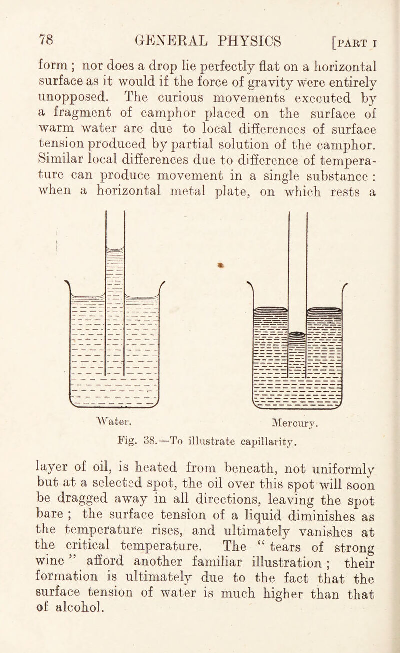 form ; nor does a drop lie perfectly flat on a horizontal surface as it would if the force of gravity were entirely unopposed. The curious movements executed by a fragment of camphor placed on the surface of warm water are due to local differences of surface tension produced by partial solution of the camphor. Similar local differences due to difference of tempera¬ ture can produce movement in a single substance : when a horizontal metal plate, on which rests a Fig. 38.—To illustrate capillarity. layer of oil, is heated from beneath, not uniformly but at a selected spot, the oil over this spot will soon be dragged away in all directions, leaving the spot bare ; the surface tension of a liquid diminishes as the temperature rises, and ultimately vanishes at the critical temperature. The “ tears of strong wine ” afford another familiar illustration ; their formation is ultimately due to the fact that the surface tension of water is much higher than that of alcohol.