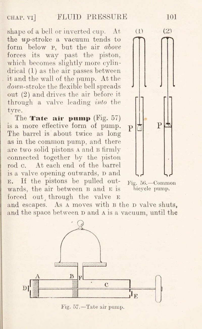 shape of a bell or inverted cup. At the wp-stroke a vacuum tends to form below p, but the air above forces its way past the piston, which becomes slightly more cylin¬ drical (1) as the air passes between it and the wall of the pump. At the doiPH-stroke the flexible bell spreads out (2) and drives the air before it through a valve leading into the P a s tyre. The Tate air pump (Fig. 57) is a more effective form of pump. The barrel is about twice as long as in the common pump, and there are two solid pistons a and b firmly connected together by the piston rod c. At each end of the barrel is a valve opening outwards, d and E. If the pistons be pulled out¬ wards, the air between b and e is forced out^ through the valve E and escapes. As a moves with b the d valve shuts, and the space between d and a is a vacuum, until the S f-* T r Fig. 5G.—Common bicycle pump. Fig. 57.—Tate air pump.