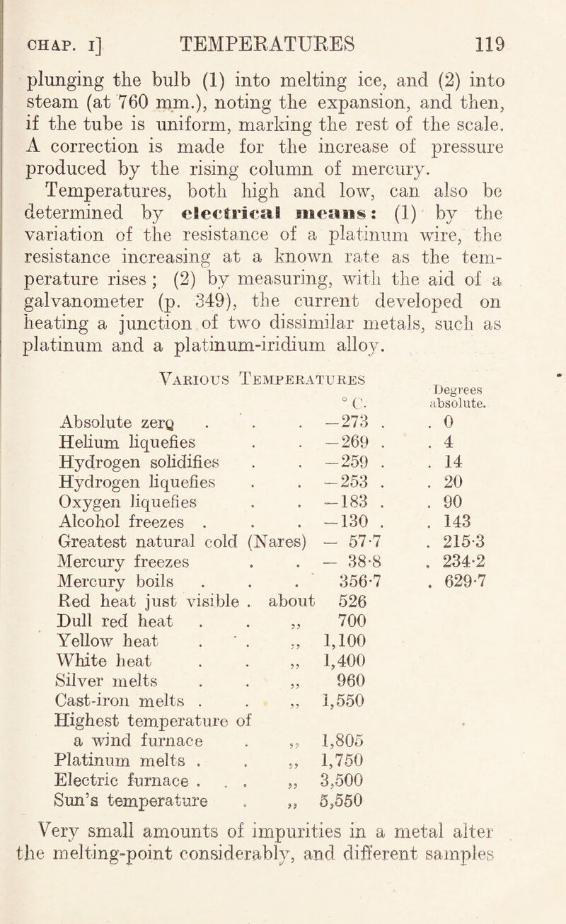 plunging the bulb (1) into melting ice, and (2) into steam (at 760 nim.), noting the expansion, and then, if the tube is uniform, marking the rest of the scale. A correction is made for the increase of pressure produced by the rising column of mercury. Temperatures, both high and low, can also be determined by electrical iiteasis: (1) by the variation of the resistance of a platinum wire, the resistance increasing at a known rate as the tem¬ perature rises; (2) by measuring, with the aid of a galvanometer (p. 349), the current developed on heating a junction of two dissimilar metals, such as platinum and a platinum-iridium alloy. Vaeious Temperatuees Absolute zero Helium hquefies Hydrogen solidifies Hydrogen liquefies Oxygen liquefies Alcohol freezes . Greatest natural cold (Nares) °r. -273 . -269 . -259 . -253 . -183 . -130 . - 57-7 Mercury freezes • - 38-8 Mercury boils • 356-7 Red heat just visible . about 526 Hull red heat ?? 700 Yellow heat . ' , ? ? 1,100 White heat ?? 1,400 Silver melts 960 Cast-iron melts , ? ? 1,550 Highest temperature of a wind furnace 5? 1,805 Platinum melts , 1,750 Electric furnace . . . 9? 3,500 Sun’s temperature 99 5,550 Oegi-ees absolute. . 0 . 4 . 14 . 20 . 90 . 143 . 215-3 . 234-2 . 629-7 Very small amounts of impurities in a metal alter the melting-point considerably, and diherent samples