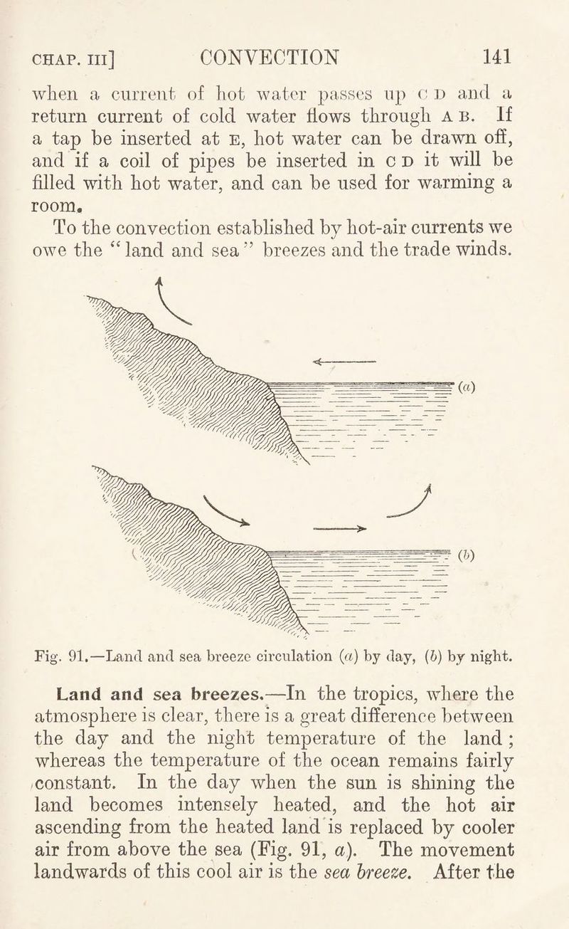 when a current of hot water passes up c i) and a return current of cold water Hows through a b. If a tap be inserted at e, hot water can be drawn off, and if a coil of pipes be inserted in c d it will be filled with hot water, and can be used for warming a room. To the convection established by hot-air currents we owe the “ land and sea ” breezes and the trade winds. Land and sea breezes.—In the tropics, where the atmosphere is clear, there is a great difference between the day and the night temperature of the land ; whereas the temperature of the ocean remains fairly -constant. In the day when the sun is shining the land becomes intensely heated, and the hot air ascending from the heated land is replaced by cooler air from above the sea (Fig. 91, a). The movement landwards of this cool air is the sea breeze. After the