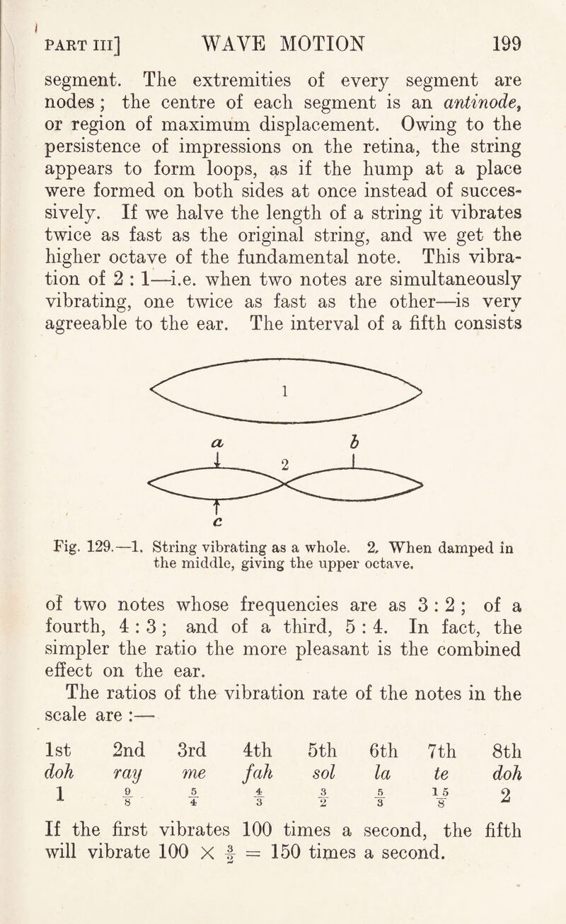 segment. The extremities of every segment are nodes; the centre of each segment is an antinodef or region of maximum displacement. Owing to the persistence of impressions on the retina, the string appears to form loops, as if the hump at a place were formed on both sides at once instead of succes¬ sively. If we halve the length of a string it vibrates twice as fast as the original string, and we get the higher octave of the fundamental note. This vibra¬ tion of 2 : 1—^i.e. when two notes are simultaneously vibrating, one twice as fast as the other—^is very agreeable to the ear. The interval of a fifth consists Fig. 129.—1. String vibrating as a whole. 2, When damped in the middle, giving the upper octave. of two notes whose frequencies are as 3 : 2 ; of a fourth, 4:3; and of a third, 5:4. In fact, the simpler the ratio the more pleasant is the combined effect on the ear. The ratios of the vibration rate of the notes in the scale are :— 1st 2nd 3rd doh ray me 1 ^ A 4th fah A 3 5th 6th 7 th sol la te A A 15 2 3 8 8th doh 2 If the first vibrates 100 times a second, the fifth will vibrate 100 x | = 150 times a second.