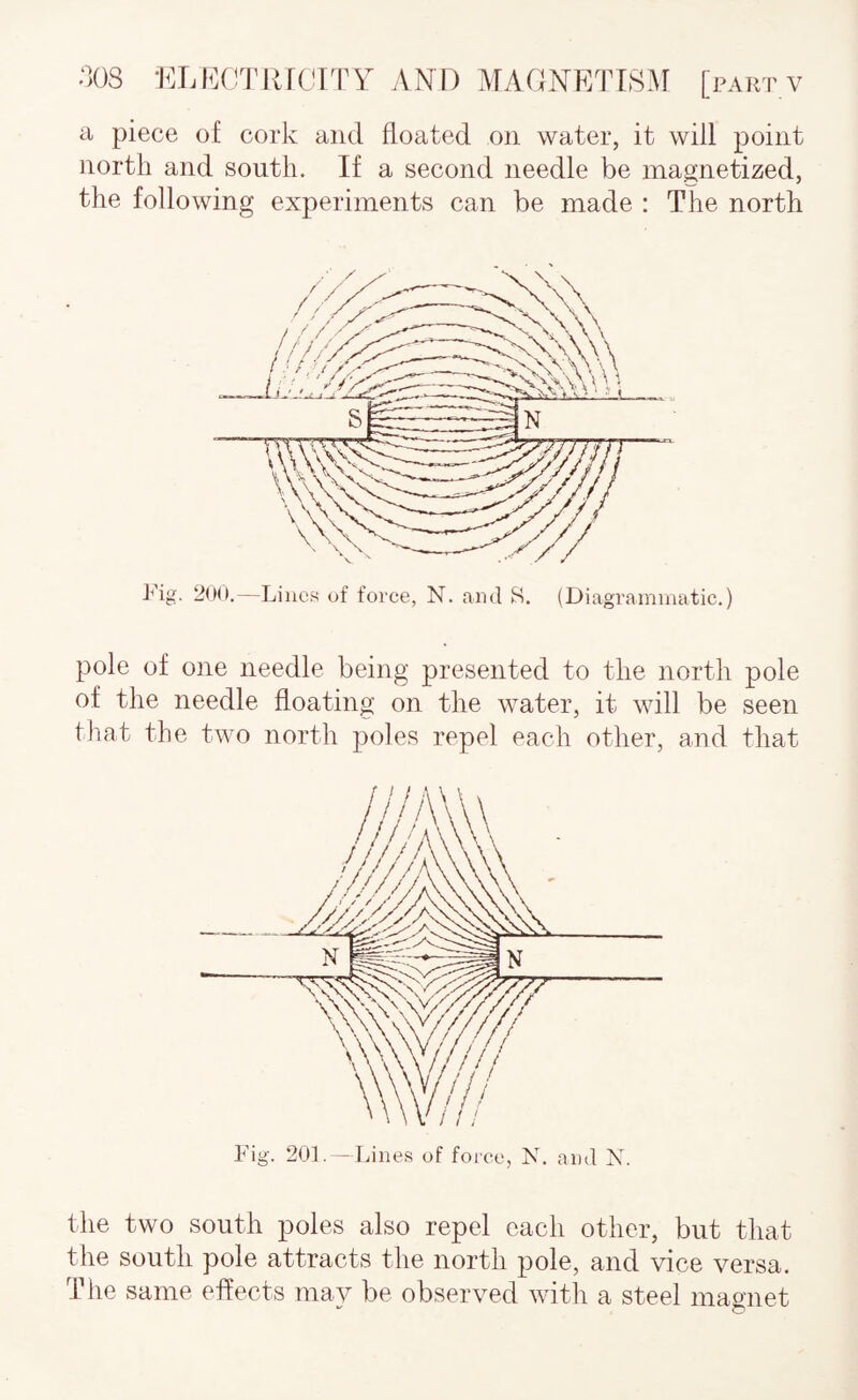 :]0S 'KLKOTIUCTTY AND MAGNRTLSM [part y a piece of cork and floated on water, it will point north and south. If a second needle be magnetized, the following experiments can be made : The north Pig. 200.—Lilies of force, N. mid S. (Diagrammatic.) pole of one needle being presented to the north pole of the needle floating on the water, it will be seen that the two north poles repel each other, and that the two south poles also repel each other, but that the south pole attracts the north pole, and vice versa. The same effects may be observed witli a steel magnet