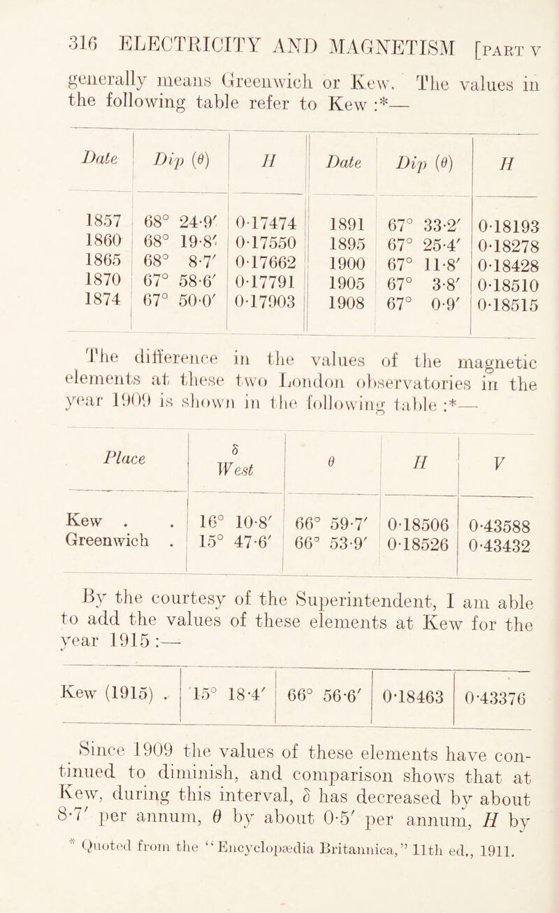 generally meaiiH Creeiiwicli or Kew. Tlie values in the following table refer to Kew :*— Date Dip [d] ]J Date Dip (0) ! H 1857 68° 24-9' 0 17474 1891 67° 33-2' 0-18193 1860 68° 19-8^ 0-17550 1895 67° 25-4' 0-18278 1865 68° 8-7' 0-17662 1900 67° 11-8' 0-18428 1870 67° 58-6' 0-17791 1905 67° 3-8' 0-18510 1874 67° 50-0' 0-17903 I 1908 67° 0-9' 0-18515 'riie diherence in the values of the magnetic elements at these two Ijondon observatories in the year R)(lb is shown in the following ta,bh^ — Place s West 0 11 V Kew Greenwich 16° 10-8' 15° 47-6' 66° 59-7' 66° 53-9' 0-18506 0-18526 0-43588 0-43432 J3y the courtesy of the Superintendent, I am able to add the values of these elements at Kew for the year 1915:— Kew (1915) . 15° 18-4' I 66° 56-6' 0T8463 0-43376 _ Since 1909 the values of these elements have con¬ tinued to diminish, and comparison shows that at Kew, during this interval, S has decreased by about 8-7' per annum, d by about 0-5' per annum, E by * (,)uotod from tlie “ Eucyclo])aidia Britanuica,” lltli ed., 1911.