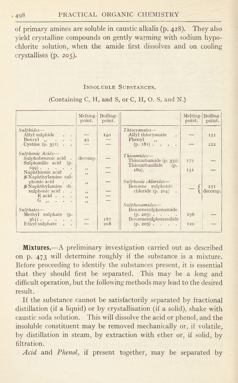 of primary amines are soluble in caustic alkalis (p. 428). They also yield crystalline compounds on gently warming with sodium hypo¬ chlorite solution, when the amide first dissolves and on cooling crystallises (p. 205). Insoluble Substances. (Containing C, H, and S, or C, H, O. S. and N.) Melting- point. Boiling- point. Sulphides— Allyl sulphide 140 Benzyl ,, ... 49 — Cystine (p. 351) . . — — Sulphonic Acids— Sulphobenzoic acid . decomp. Sulphanilic acid (p. I99). yy _ Naphthionic acid yy — j3-Naphthylamine sul¬ phonic acid y y _ /S-Naphthylamine di- sulphonic acid . y y _ R acid . — G ,, ... yy — Sulphates— Methyl sulphate (p. 362). 187 Ethyl sulphate — 208 Melting- point. Boiling- point. Thiocyanates— Allyl thiocyanate 151 Phenyl ,, (p. 181) .... — 222 Thioamides— Thiocarbamide (p. 332) 175 Thiocarbanilide (p. 180). 151 — Sulphonic chlorides— Benzene sulphonic f 251 chloride (p. 204) 1 decomp. Sulphonamides— Benzenesulphonamide (p. 205) .... 156 Benzenesulphonanilide (p. 205) .... no Mixtures.—A preliminary investigation carried out as described on p. 473 will determine roughly if the substance is a mixture. Before proceeding to identify the substances present, it is essential that they should first be separated. This may be a long and difficult operation, but the following methods may lead to the desired result. If the substance cannot be satisfactorily separated by fractional distillation (if a liquid) or by crystallisation (if a solid), shake with caustic soda solution. This will dissolve the acid or phenol, and the insoluble constituent may be removed mechanically or, if volatile, by distillation in steam, by extraction with ether or, if solid, by filtration. Acid and Phenol, if present together, may be separated by