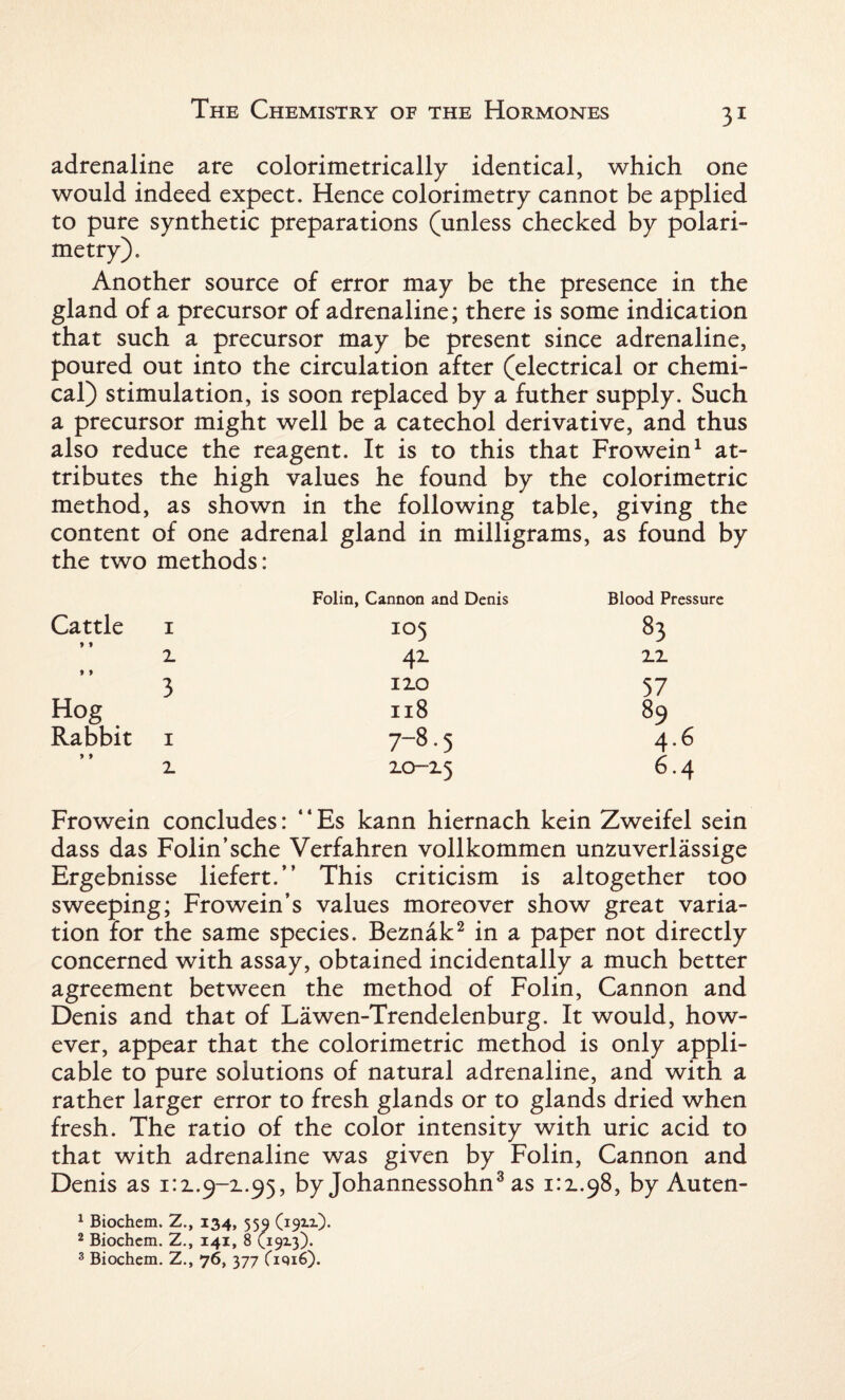 adrenaline are colorimetrically identical, which one would indeed expect. Hence colorimetry cannot be applied to pure synthetic preparations (unless checked by polari- metry). Another source of error may be the presence in the gland of a precursor of adrenaline; there is some indication that such a precursor may be present since adrenaline, poured out into the circulation after (electrical or chemi¬ cal) stimulation, is soon replaced by a futher supply. Such a precursor might well be a catechol derivative, and thus also reduce the reagent. It is to this that Frowein1 at¬ tributes the high values he found by the colorimetric method, as shown in the following table, giving the content of one adrenal gland in milligrams, as found by the two methods: Folin, Cannon and Denis Blood Pressure Cattle 1 IO5 83 2. • « 4Z 11 ¥ ¥ 3 12.0 57 Hog 118 89 Rabbit 1 7-8.5 4.6 y 9 i 2.0--15 6.4 Frowein concludes: “ Es kann hiernach kein Zweifel sein dass das Folin’sche Verfahren vollkommen unzuverlassige Ergebnisse liefert.” This criticism is altogether too sweeping; Frowein’s values moreover show great varia¬ tion for the same species. Beznak2 in a paper not directly concerned with assay, obtained incidentally a much better agreement between the method of Folin, Cannon and Denis and that of Lawen-Trendelenburg. It would, how¬ ever, appear that the colorimetric method is only appli¬ cable to pure solutions of natural adrenaline, and with a rather larger error to fresh glands or to glands dried when fresh. The ratio of the color intensity with uric acid to that with adrenaline was given by Folin, Cannon and Denis as 1:2..9-2..95, by Johannessohn3 as 1:1.98, by Auten- 1 Biochem. Z., 134, 559 (192.2.). 2 Biochem. Z., 141, 8 (192.3). 3 Biochem. Z., 76, 377 (iqi6).