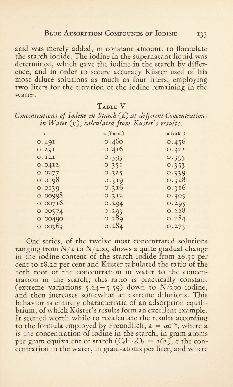 acid was merely added, in constant amount, to flocculate the starch iodide. The iodine in the supernatant liquid was determined, which gave the iodine in the starch by differ¬ ence, and in order to secure accuracy Kiister used of his most dilute solutions as much as four liters, employing two liters for the titration of the iodine remaining in the water. Table V Concentrations of Iodine in Starch (a) at different Concentrations in Water (c), calculated from Kiister s results. c a (found) a (calc.) 0.491 O.460 O.456 0.Z31 O.416 O.4ZZ O. IZI °-393 °’393 0.041Z °-35I °*353 0.0x77 0.3x5 °-339 0 b M VD OO 0.319 0.3x8 O.OI39 0.316 0.316 O.OO998 0.31X 0.305 O.OO716 0.Z94 °.X95 O.OO574 °.X93 o.z88 O.OO49O 0.Z89 0.Z84 O.OO363 0.Z84 0.275 One series, of the twelve most concentrated solutions ranging from N/z to N/z00, shows a quite gradual change in the iodine content of the starch iodide from 2.6.51 per cent to i8.zo per cent and Kiister tabulated the ratio of the 10th root of the concentration in water to the concen¬ tration in the starch; this ratio is practically constant (extreme variations 5.Z4— 5.59) down to N/zoo iodine, and then increases somewhat at extreme dilutions. This behavior is entirely characteristic of an adsorption equili¬ brium, of which Kiister’s results form an excellent example. It seemed worth while to recalculate the results according to the formula employed by Freundlich, a = acl/n, where a is the concentration of iodine in the starch, in gram-atoms per gram equivalent of starch (C6Hio05 = 162.), c the con¬ centration in the water, in gram-atoms per liter, and where