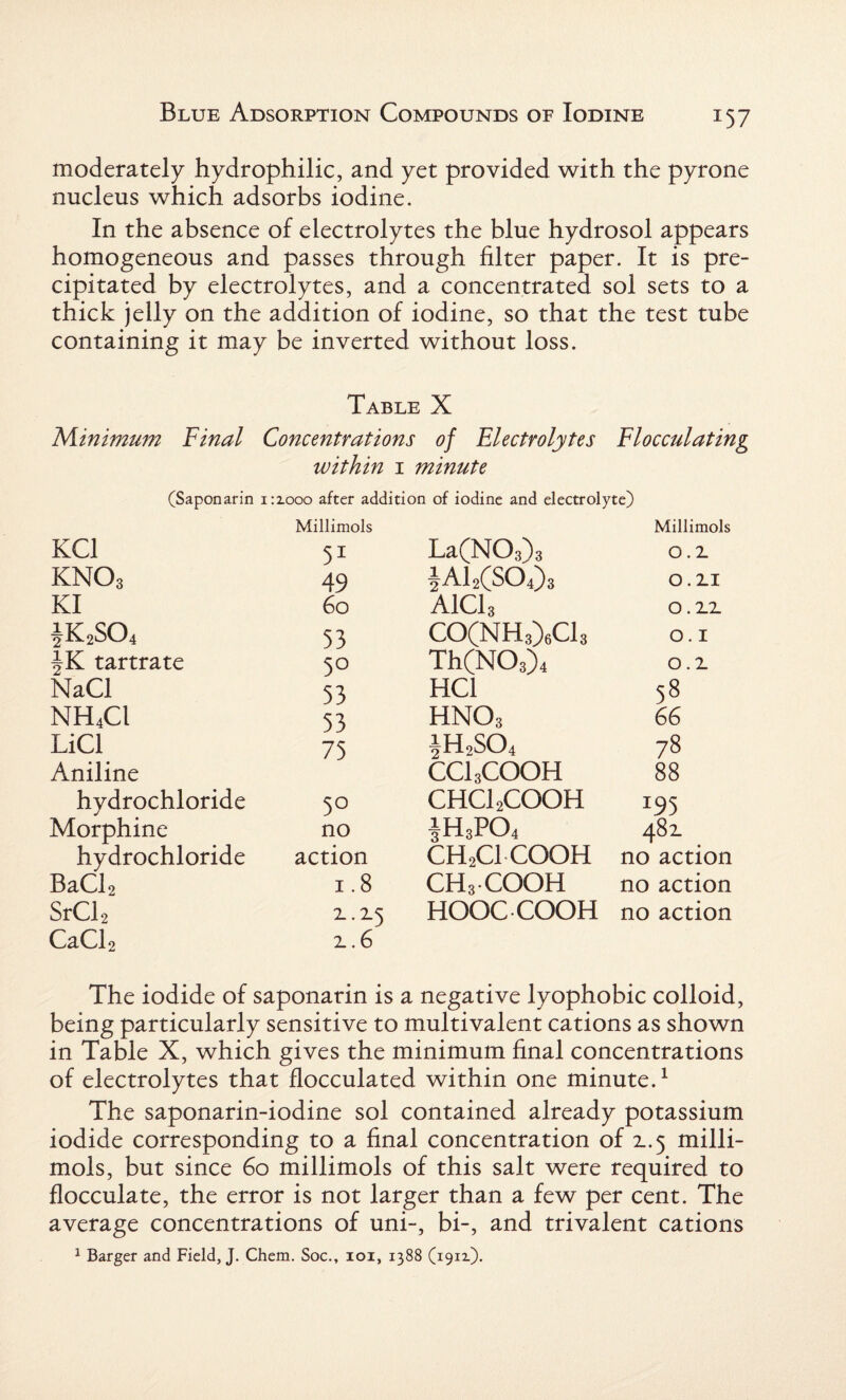 moderately hydrophilic, and yet provided with the pyrone nucleus which adsorbs iodine. In the absence of electrolytes the blue hydrosol appears homogeneous and passes through filter paper. It is pre¬ cipitated by electrolytes, and a concentrated sol sets to a thick jelly on the addition of iodine, so that the test tube containing it may be inverted without loss. Table X iS/linimum Final Concentrations of Electrolytes Flocculating within 1 minute (Saponarin i:zooo after addition of iodine and electrolyte) KC1 Millimols 51 La(N03)3 Millimols 0.2. KNO3 49 1A12(S04)3 0.2.1 KI 60 aici3 O . 2.2. 53 CO(NH3)6Cl3 0.1 JK tartrate 5° Th(N03)4 0.2. NaCl 53 HC1 58 NH4CI 53 hno3 66 LiCl 75 §h2so4 78 Aniline cci3cooh 88 hydrochloride 5° chci2cooh 195 Morphine no §h3po4 y8z hydrochloride action ch2cicooh no action BaCl2 1.8 CH3 COOH no action SrCl2 CaCl2 Z.Z^ z.6 HOOCCOOH no action The iodide of saponarin is a negative lyophobic colloid, being particularly sensitive to multivalent cations as shown in Table X, which gives the minimum final concentrations of electrolytes that flocculated within one minute.1 The saponarin-iodine sol contained already potassium iodide corresponding to a final concentration of 2.. 5 milli- mols, but since 60 millimols of this salt were required to flocculate, the error is not larger than a few per cent. The average concentrations of uni-, bi-, and trivalent cations 1 Barger and Field, J. Chem. Soc., ioi, 1388 (1911).