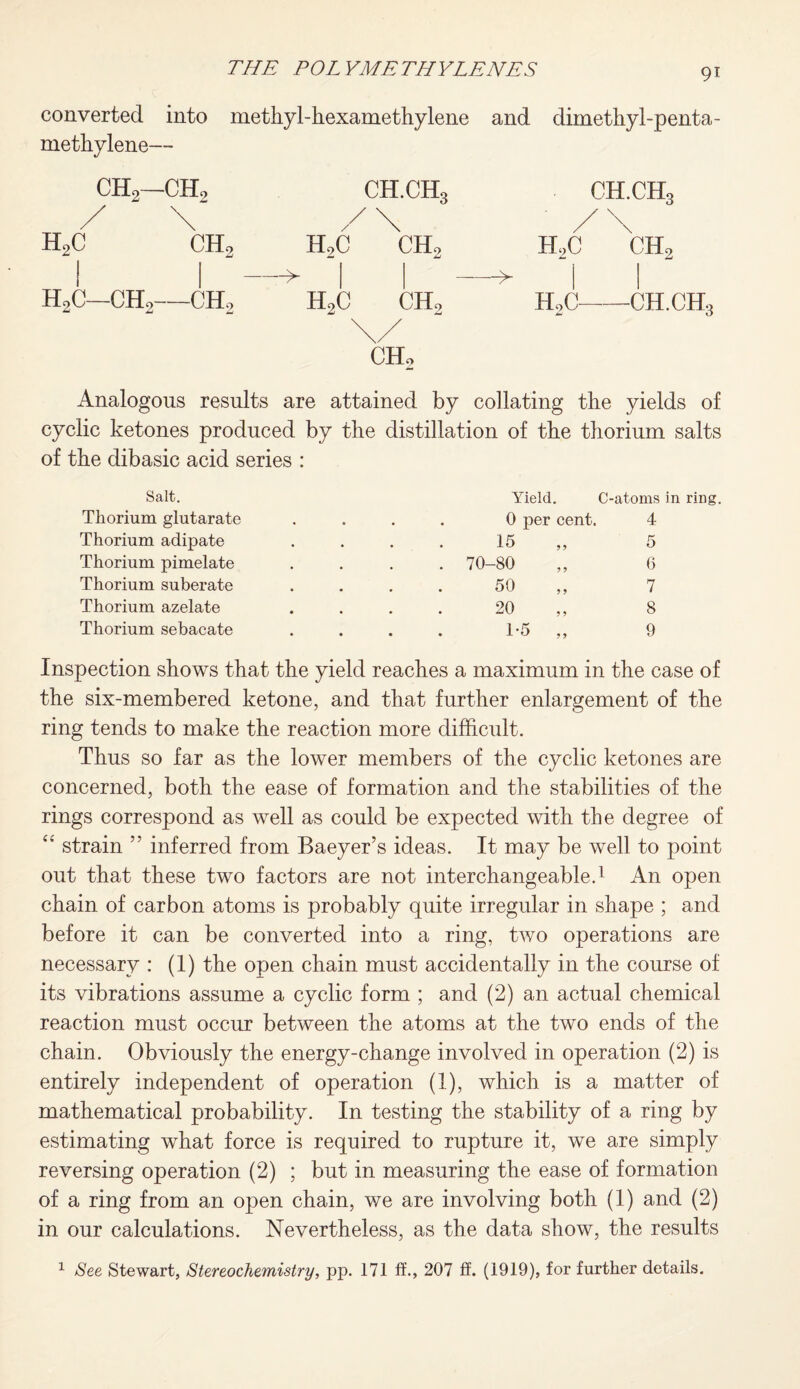 converted into methyl-hexamethylene and dimethyl-penta- methylene— ch2—ch2 / \ H,C CH, I I H2C—CH,—CH2 CH, Analogous results are attained by collating the yields of cyclic ketones produced by the distillation of the thorium salts of the dibasic acid series : Salt. Yield. C-atoms in ring. Thorium glutarate 0 per cent. 4 Thorium adipate 15 „ 5 Thorium pimelate . 70-80 „ 6 Thorium suberate 50 „ 7 Thorium azelate 20 ,, 8 Thorium sebacate 1-5 „ 9 Inspection shows that the yield reaches a maximum in the case of the six-membered ketone, and that further enlargement of the ring tends to make the reaction more difficult. Thus so far as the lower members of the cyclic ketones are concerned, both the ease of formation and the stabilities of the rings correspond as well as could be expected with the degree of 44 strain 55 inferred from Baeyer’s ideas. It may be well to point out that these two factors are not interchangeable.1 An open chain, of carbon atoms is probably quite irregular in shape ; and before it can be converted into a ring, two operations are necessary : (1) the open chain must accidentally in the course of its vibrations assume a cyclic form ; and (2) an actual chemical reaction must occur between the atoms at the two ends of the chain. Obviously the energy-change involved in operation (2) is entirely independent of operation (I), which is a matter of mathematical probability. In testing the stability of a ring by estimating what force is required to rupture it, we are simply reversing operation (2) ; but in measuring the ease of formation of a ring from an open chain, we are involving both (1) and (2) in our calculations. Nevertheless, as the data show, the results 1 See Stewart, Stereochemistry, pp. 171 ff., 207 ff. (1919), for further details. CH.CEh CH.CIL -^ / / \ ■ / \ \ H,C 1 ch2 -> h2c ch2 h2c ch2 HoC CH.CH3