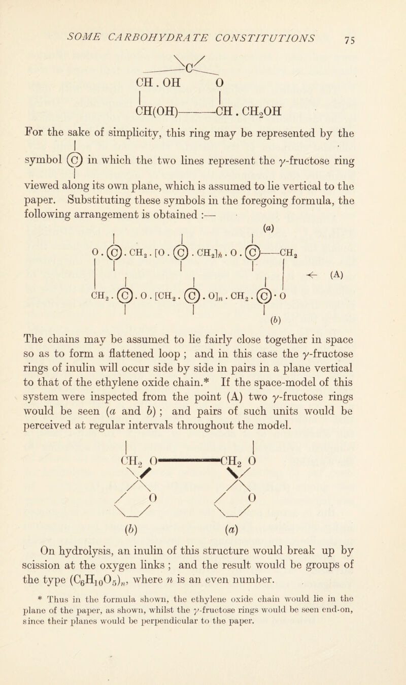 CH. OH 0 CH(OH)--CH . CH2OH For the sake of simplicity, this ring may be represented by the I f symbol (o) in which the two lines represent the y-fructose ring I viewed along its own plane, which is assumed to lie vertical to the paper. Substituting these symbols in the foregoing formula, the following arrangement is obtained :— (a) I I I 0 . @. CH2. [0 . (c) . CH2]^ . 0 . (c)—ch2 I I I CH2.©.0. [CH2. ©. 0]w . ch2 . © • 0 I I I (0 (A) The chains may be assumed to lie fairly close together in space so as to form a flattened loop ; and in this case the y-fructose rings of inulin will occur side by side in pairs in a plane vertical to that of the ethylene oxide chain.* If the space-model of this system were inspected from the point (A) two y-fructose rings would be seen (a and b) ; and pairs of such units would be perceived at regular intervals throughout the model. CHo 0“— —ch2 0 w \/ /\ /\ / o / 0 \_/ \_/ (b) (a) On hydrolysis, an inulin of this structure would break up by scission at the oxygen links ; and the result would be groups of the type (C6H10O5)w, where n is an even number. * Thus in the formula shown, the ethylene oxide chain would lie in the plane of the paper, as shown, whilst the y-fructose rings would be seen end-on, since their planes would be perpendicular to the paper.