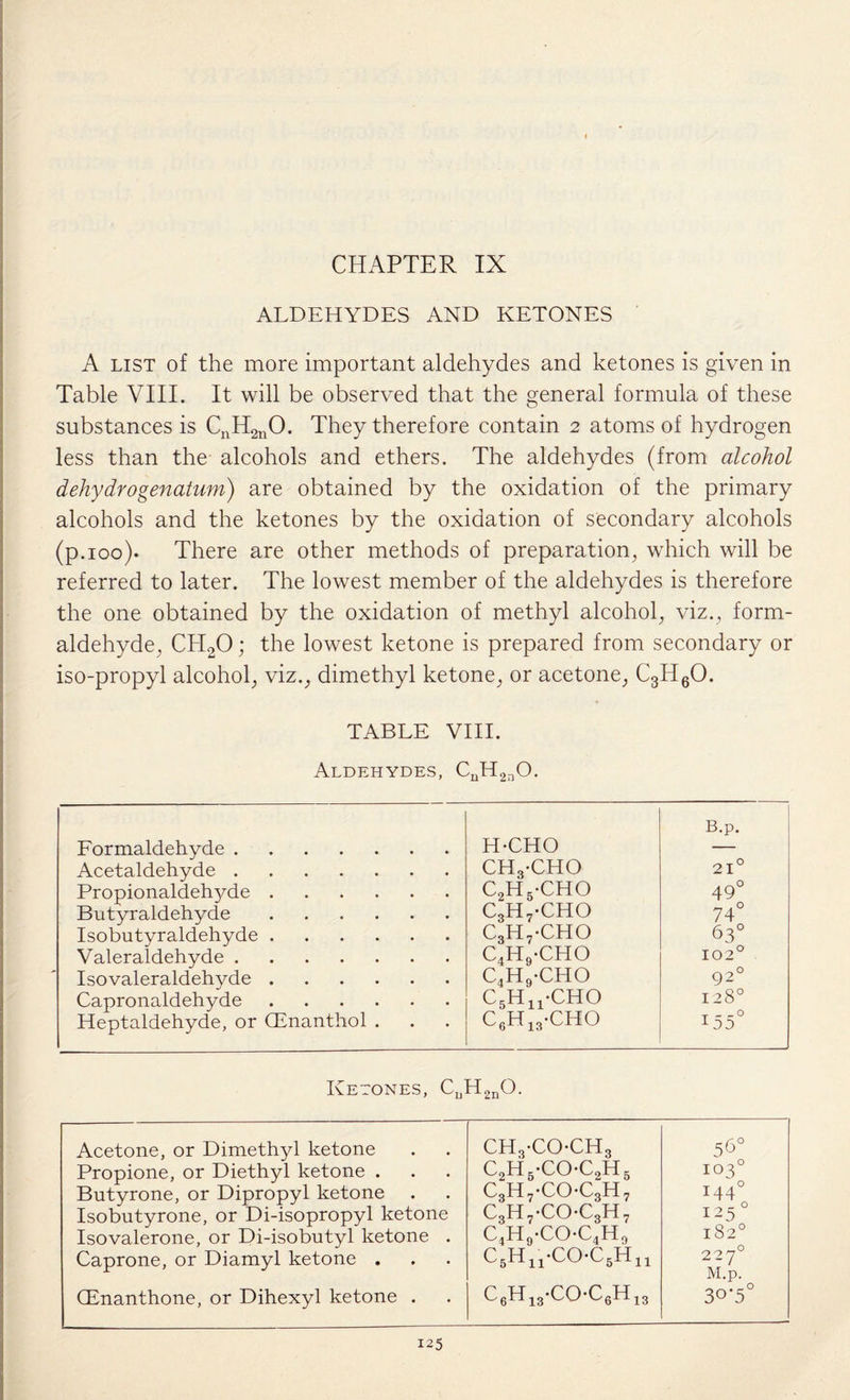 CHAPTER IX ALDEHYDES AND KETONES A list of the more important aldehydes and ketones is given in Table VIII. It will be observed that the general formula of these substances is CnH2nO. They therefore contain 2 atoms of hydrogen less than the alcohols and ethers. The aldehydes (from alcohol dehydrogenatum) are obtained by the oxidation of the primary alcohols and the ketones by the oxidation of secondary alcohols (p.ioo). There are other methods of preparation, which will be referred to later. The lowest member of the aldehydes is therefore the one obtained by the oxidation of methyl alcohol, viz., form¬ aldehyde, CHoO; the lowest ketone is prepared from secondary or iso-propyl alcohol, viz., dimethyl ketone, or acetone, C3H60. TABLE VIII. Aldehydes, CuH2nO. Formaldehyde. H-CHO B.p. Acetaldehyde. CH3-CHO 21° Propionaldehyde. C2H5-CHO 49° Butyraldehyde. C3H/CHO 74° Isobutyraldehyde. CgHyCHO 63° Valeraldehyde. C4H9,CHO 102° Isovaleraldehyde. C4H9-CHO 92° Capronaldehyde. CjHjj’CHU 128° Heptaldehyde, or (Enanthol . C6H 13'CH(J 155° Ketones, CuH2nO. Acetone, or Dimethyl ketone CH3COCH3 56° Propione, or Diethyl ketone . Butyrone, or Dipropyl ketone CaH5-CO-CaH5 c3h7-coc3h7 103° 144° Isobutyrone, or Di-isopropyl ketone C3H7-COC3H7 125° Isovalerone, or Di-isobutyl ketone . C4H9-COC4H9 182° Caprone, or Diamyl ketone . C5H11-CO-C„Hi1 2270 M.p. CEnanthone, or Dihexyl ketone . c6h13-co-c6h„ 3°'5°