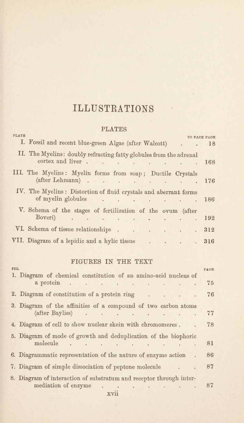 ILLUSTRATIONS PLATES PLATE TO FACE PAGE I. Fossil and recent bine-green Algae (after Walcott) . . 18 II. The Myelins: doubly refracting fatty globules from the adrenal cortex and liver.168 III. The Myelins: Myelin forms from soap; Ductile Crystals (after Lehmann) . . . . . . . .176 IV. The Myelins : Distortion of fluid crystals and aberrant forms of myelin globules.186 V. Schema of the stages of fertilization of the ovum (after Boveri).192 VI. Schema of tissue relationships . . . . . .312 VII. Diagram of a lepidic and a hylic tissue . . . .316 FIGUKES IN THE TEXT FIG. PAGE 1. Diagram of chemical constitution of an amino-acid nucleus of a protein . . . . . . . . .75 2. Diagram of constitution of a protein ring . . . .76 3. Diagram of the affinities of a compound of two carbon atoms (after Bayliss) . . . . . . . .77 4. Diagram of cell to show nuclear skein with chromomeres . . 78 5. Diagram of mode of growth and deduplication of the biophoric molecule . . . . . . . . .81 6. Diagrammatic representation of the nature of enzyme action . 86 7. Diagram of simple dissociation of peptone molecule . . 87 8. Diagram of interaction of substratum and receptor through inter¬ mediation of enzyme . . . . . . .87 xvn