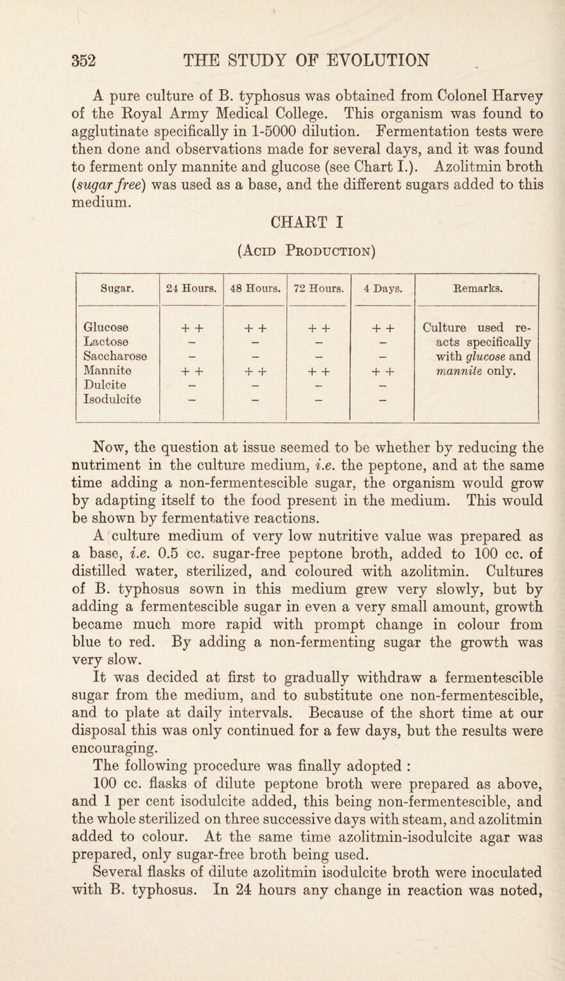 A pure culture of B. typhosus was obtained from Colonel Harvey of the Royal Army Medical College. This organism was found to agglutinate specifically in 1-5000 dilution. Fermentation tests were then done and observations made for several days, and it was found to ferment only mannite and glucose (see Chart I.). Azolitmin broth (sugar free) was used as a base, and the different sugars added to this medium. CHART I (Acid Production) Sugar. 24 Hours. 48 Hours. 72 Hours. 4 Days. Remarks. Glucose + + + + + + + + Culture used re- Lactose — — — — acts specifically Saccharose — — — — with glucose and Mannite + + + + + + + + mannite only. Dulcite — — — — Isodulcite — — — — Now, the question at issue seemed to be whether by reducing the nutriment in the culture medium, i.e. the peptone, and at the same time adding a non-fermentescible sugar, the organism would grow by adapting itself to the food present in the medium. This would be shown by fermentative reactions. A culture medium of very low nutritive value was prepared as a base, i.e. 0.5 cc. sugar-free peptone broth, added to 100 cc. of distilled water, sterilized, and coloured with azolitmin. Cultures of B. typhosus sown in this medium grew very slowly, but by adding a fermentescible sugar in even a very small amount, growth became much more rapid with prompt change in colour from blue to red. By adding a non-fermenting sugar the growth was very slow. It was decided at first to gradually withdraw a fermentescible sugar from the medium, and to substitute one non-fermentescible, and to plate at daily intervals. Because of the short time at our disposal this was only continued for a few days, but the results were encouraging. The following procedure was finally adopted : 100 cc. flasks of dilute peptone broth were prepared as above, and 1 per cent isodulcite added, this being non-fermentescible, and the whole sterilized on three successive days with steam, and azolitmin added to colour. At the same time azolitmin-isodulcite agar was prepared, only sugar-free broth being used. Several flasks of dilute azolitmin isodulcite broth were inoculated with B. typhosus. In 24 hours any change in reaction was noted,