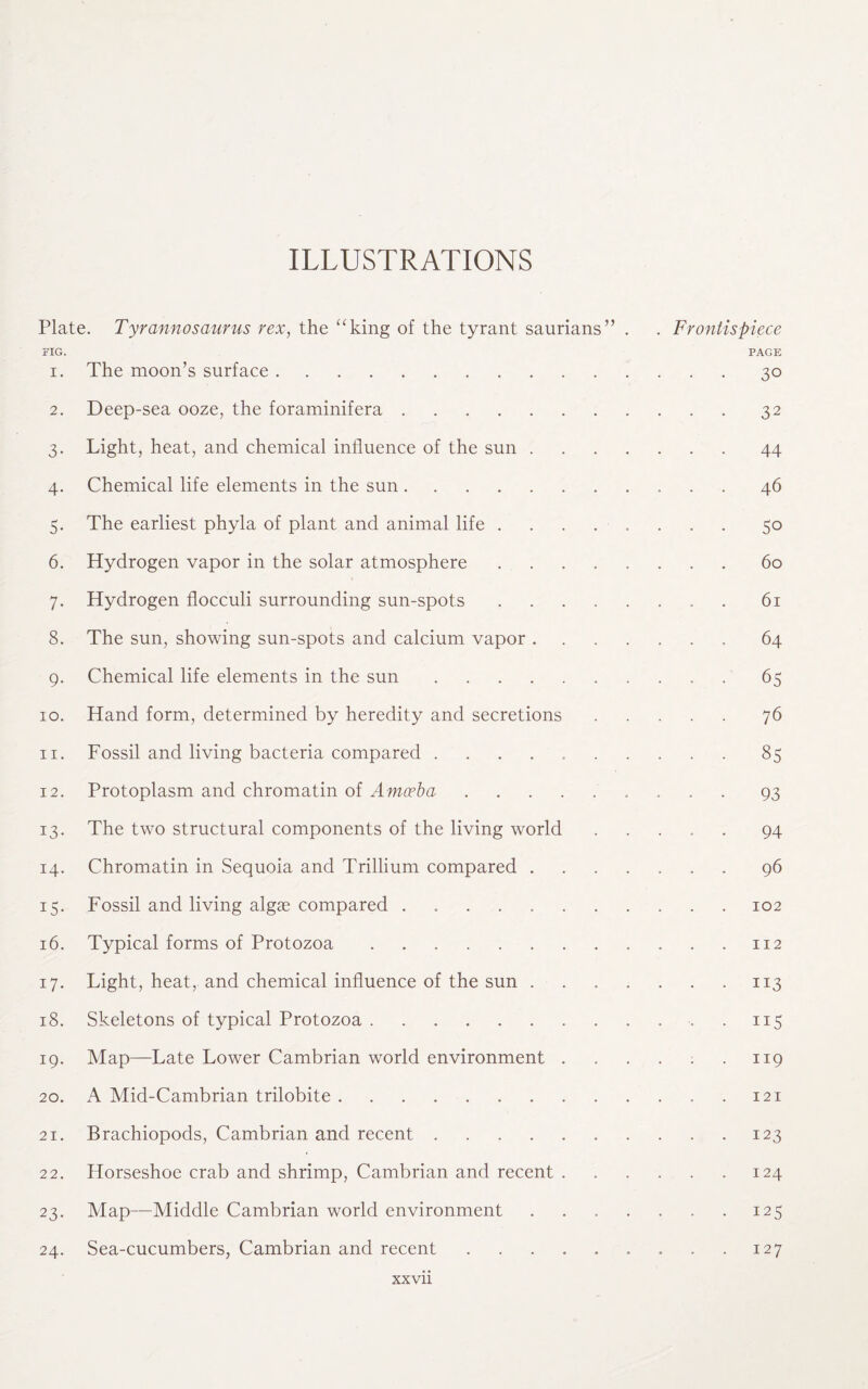 ILLUSTRATIONS Plate. Tyrannosaurus rex, the “king of the tyrant saurians” . . Frontispiece FIG. PAGE 1. The moon’s surface.30 2. Deep-sea ooze, the foraminifera.32 3. Light, heat, and chemical influence of the sun.44 4. Chemical life elements in the sun. 46 5. The earliest phyla of plant and animal life ........ 50 6. Hydrogen vapor in the solar atmosphere ........ 60 7. Hydrogen flocculi surrounding sun-spots.. . 61 8. The sun, showing sun-spots and calcium vapor. 64 9. Chemical life elements in the sun.. . 65 10. Hand form, determined by heredity and secretions.76 11. Fossil and living bacteria compared.85 12. Protoplasm and chromatin of Amoeba. 93 13. The two structural components of the living world ..... 94 14. Chromatin in Sequoia and Trillium compared.. . 96 15. Fossil and living algae compared ........... 102 16. Typical forms of Protozoa.....112 17. Light, heat, and chemical influence of the sun ....... 113 18. Skeletons of typical Protozoa. H5 19. Map—Late Lower Cambrian world environment . . . . : . 119 20. A Mid-Cambrian trilobite...121 21. Brachiopods, Cambrian and recent. 123 22. Horseshoe crab and shrimp, Cambrian and recent ...... 124 23. Map—Middle Cambrian world environment . . . . . . . 125 24. Sea-cucumbers, Cambrian and recent....127