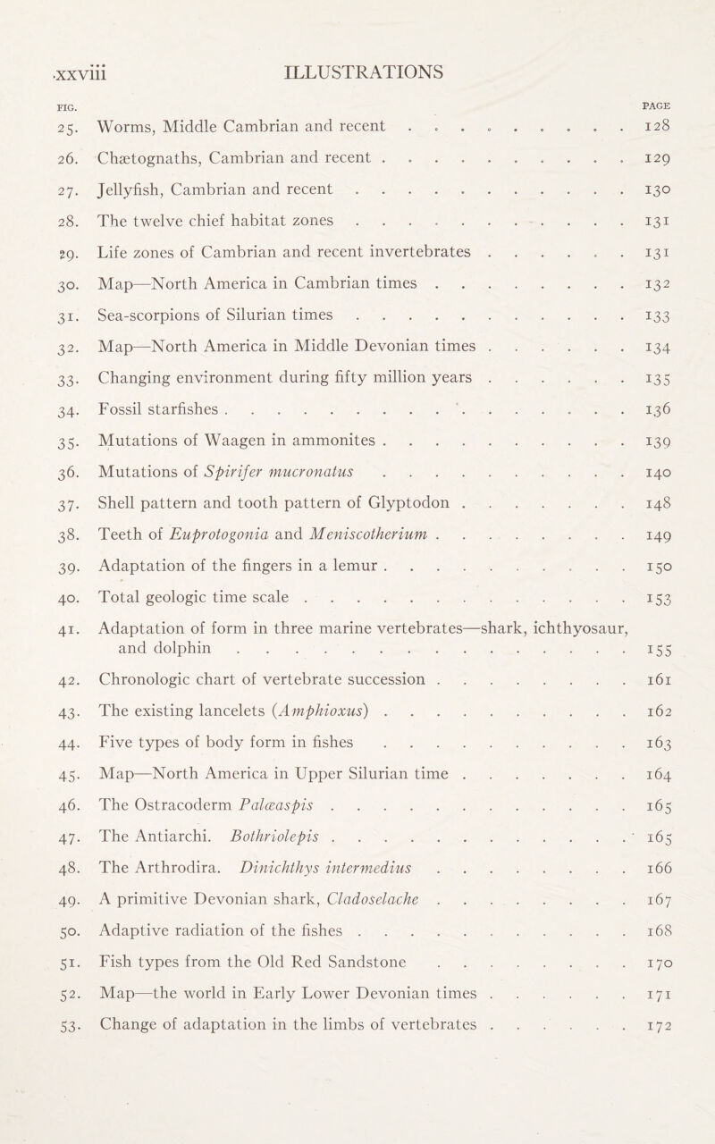 FIG. PAGE 25. Worms, Middle Cambrian and recent ......... 128 26. Chaetognaths, Cambrian and recent .......... 129 27. Jellyfish, Cambrian and recent.. . 130 28. The twelve chief habitat zones ..131 29. Life zones of Cambrian and recent invertebrates ...... 131 30. Map—North America in Cambrian times.132 31. Sea-scorpions of Silurian times.133 32. Map—North America in Middle Devonian times.134 33. Changing environment during fifty million years.135 34. Fossil starfishes . . 136 35. Mutations of Waagen in ammonites.139 36. Mutations of Spirifer mucronatus.140 37. Shell pattern and tooth pattern of Glyptodon. 148 38. Teeth of Euprotogonia and Meniscotherium ........ 149 39. Adaptation of the fingers in a lemur. 150 40. Total geologic time scale.153 41. Adaptation of form in three marine vertebrates—shark, ichthyosaur, and dolphin.155 42. Chronologic chart of vertebrate succession.161 43. The existing lancelets (Amphioxus).162 44. Five types of body form in fishes. 163 45. Map—North America in Upper Silurian time.164 46. The Ostracoderm Palceaspis.165 47. The Antiarchi. Bothriolepis.' 165 48. The Arthrodira. Dinichthys intermedins.166 49. A primitive Devonian shark, Cladoselache.167 50. Adaptive radiation of the fishes. 168 51. Fish types from the Old Red Sandstone. 170 52. Map—the world in Early Lower Devonian times.171 53. Change of adaptation in the limbs of vertebrates . 172