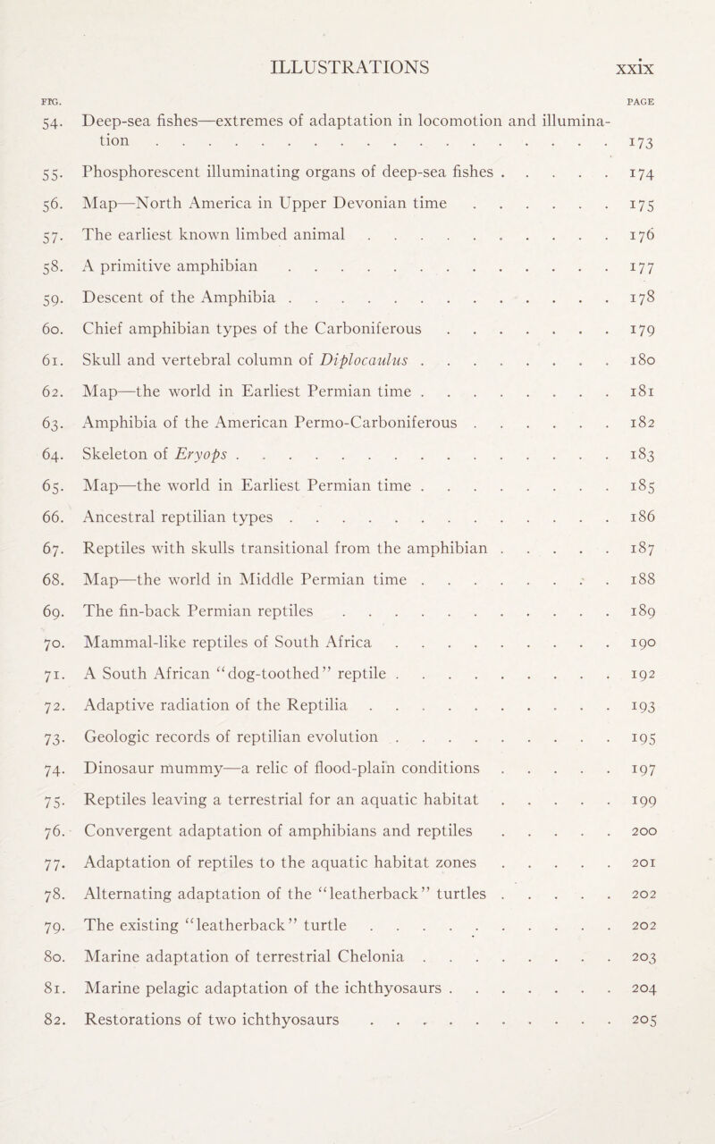 FPG. PAGE 54. Deep-sea fishes—extremes of adaptation in locomotion and illumina¬ tion .173 55. Phosphorescent illuminating organs of deep-sea fishes.174 56. Map—North America in Upper Devonian time ..175 57. The earliest known limbed animal.176 58. A primitive amphibian.177 59. Descent of the Amphibia.178 60. Chief amphibian types of the Carboniferous.179 61. Skull and vertebral column of Diplocaulus. 180 62. Map—the world in Earliest Permian time.. . .181 63. Amphibia of the American Permo-Carboniferous.182 64. Skeleton of Eryops . 183 65. Map—the world in Earliest Permian time.185 66. Ancestral reptilian types.186 67. Reptiles with skulls transitional from the amphibian.187 68. Map—the world in Middle Permian time.188 69. The fin-back Permian reptiles.189 70. Mammal-like reptiles of South Africa.190 71. A South African “dog-toothed” reptile.192 72. Adaptive radiation of the Reptilia .......... 193 73. Geologic records of reptilian evolution.195 74. Dinosaur mummy—a relic of flood-plain conditions.197 75. Reptiles leaving a terrestrial for an aquatic habitat.199 76. Convergent adaptation of amphibians and reptiles.200 77. Adaptation of reptiles to the aquatic habitat zones.201 78. Alternating adaptation of the “leatherback” turtles.202 79. The existing “leatherback” turtle.202 80. Marine adaptation of terrestrial Chelonia.203 81. Marine pelagic adaptation of the ichthyosaurs. 204 82. Restorations of two ichthyosaurs.205
