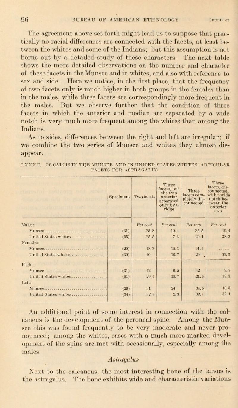 The agreement above set forth might lead us to suppose that prac¬ tically no racial differences are connected with the facets, at least be¬ tween the whites and some of the Indians; but this assumption is not borne out by a detailed study of these characters. The next table shows the more detailed observations on the number and character of these facets hi the Munsee and in whites, and also with reference to sex and side. Here we notice, in the first place, that the frequency of two facets only is much higher in both groups in the females than in the males, while three facets are correspondingly more frequent in the males. But we observe further that the condition of three facets in which the anterior and median are separated by a wide notch is very much more frequent among the whites than among the Indians. As to sides, differences between the right and left are irregular; if we combine the two series of Munsee and whites they almost dis¬ appear. LXXXII. OS CALCIS IN THE MUNSEE AND IN UNITED STATES WHITES: ARTICULAR FACETS FOR ASTRAGALUS Specimens Two facets Three facets, but the two anterior separated only by a ridge Three facets com¬ pletely dis¬ connected Three facets, dis¬ connected, with a wide notch be¬ tween the anterior two Males: Per cent Per cent Per cent Per cent Munsee. (31) 25.8 19.4 35.5 19.4 United States whites. (55) 25.5 7.3 29.1 38.2 Females: (29) IS. 3 10.3 M. 4 United States whites. (30) 40 16.7 20 . 23.3 Right: Munsee. (31) 42 6.5 42 9.7 United States whites. (51) 29. 4 15. 7 21.6 33.3 Left: Munsee. (29) 31 24 34.5 10.3 United States whites. (34) 32.4 2.9 32.4 32.4 An additional point of some interest in connection with the cal¬ caneus is the development of the peroneal spine. Among the Mun- sce this was found frequently to be very moderate and never pro¬ nounced; among the whites, cases with a much more marked devel¬ opment of the spine are met with occasionally, especially among the males. Astragalus Next to the calcaneus, the most interesting bone of the tarsus is the astragalus. The bone exhibits wide and characteristic variations