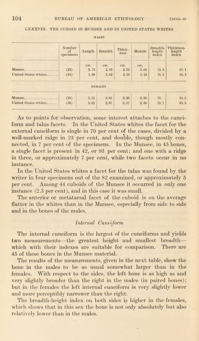 LXXXVIII. THE CUBOID IN MUNSEE AND IN UNITED STATES WHITES MALES Number of specimens Length Breadth Thick¬ ness Module Breadth- length index Thickness- length index cm. cm. cm. cm. Munsee. (22) 3.75 2.85 2.52 3.04 75.8 67.1 United States whites. (48) 3.96 3.02 2.59 3.19 76.3 65.5 FEMALES Munsee. (24) 3.51 2.63 2.26 2.80 75 64.3 United States whites. (36) 3.62 2.67 2.37 2.89 73.7 65.5 As to points for observation, some interest attaches to the cunei¬ form and talus facets. In the United States whites the facet for the external cuneiform is single in 70 per cent of the cases, divided by a well-marked ridge in 23 per cent, and double, though mostly con¬ nected, in 7 per cent of the specimens. In the Munsee, in 45 bones, a single facet is present in 42, or 93 per cent; and one with a ridge in three, or approximately 7 per cent, while two facets occur in no instance. In the United States whites a facet for the talus was found by the writer in four specimens out of the 82 examined, or approximately 5 per cent. Among 44 cuboids of the Munsee it occurred in only one instance (2.3 per cent), and in this case it was small. The anterior or metatarsal facet of the cuboid is on the average flatter in the Yvhites than in the Munsee, especially from side to side and in the bones of the males. Internal Cuneiform The internal cuneiform is the largest of the cuneiforms and yields two measurements—the greatest height and smallest breadth— which with their indexes are suitable for comparison. There are 45 of these bones in the Munsee material. The results of the measurements, given in the next table, sIioyv the bone in the males to be as usual somewhat larger than in the females. With respect to the sides, the left bone is as high as and very slightly broader than the right in the males (in paired bones); but in the females the left internal cuneiform is very slightly lower and more perceptibly narrower than the right. The breadth-height index on both sides is higher in the females, which shows that in this sex the bone is not only absolutely but also relatively lower than in the males.