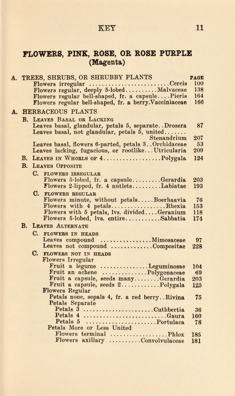 FLOWERS, PINK, ROSE, OR ROSE PURPLE (Magenta) A. TREES, SHRUBS, OR SHRUBBY PLANTS page Flowers irregular .Cercis 100 Flowers regular, deeply 5-lobed.Malvaceae 138 Flowers regular bell-shaped, fr. a capsule. ...Pieris 104 Flowers regular bell-shaped, fr. a berry.Vacciniaceae 166 A. HERBACEOUS PLANTS B. Leaves Basal ok Lacking Leaves basal, glandular, petals 5, separate. .Drosera 87 Leaves basal, not glandular, petals 5, united. Stenandrium 207 Leaves basal, flowers 6-parted, petals 3. .Orcliidaceae 53 Leaves lacking, fugacious, or rootlike.. .Utricularia 209 B. Leaves in Whorls of 4.Polygala 12-4 B. Leaves Opposite C. flowers irregular Flowers 5-lobed, fr. a capsule.Gerardia 203 Flowers 2-lipped, fr. 4 nutlets.Labiatae 193 C. flowers regular Flowers minute, without petals.Boerhaavia 76 Flowers with 4 petals.Rhexia 153 Flowers with 5 petals, lvs. divided... .Geranium 118 Flowers 5-lobed, lvs. entire.Sabbatia 174 B. Leaves Alternate C. flowers in heads Leaves compound .Mimosaceae 97 Leaves not compound .Compositae 228 C. FLOWERS NOT IN HEADS Flowers Irregular Fruit a legume .Leguminosae 104 Fruit an achene .Polygonaceae 69 Fruit a capsule, seeds many.Gerardia 203 Fruit a capsule, seeds 2.Polygala 125 Flowers Regular Petals none, sepals 4, fr. a red berry. .Rivina 75 Petals Separate Petals 3 .Cuthbertia 36 Petals 4 .Gaura 160 Petals 5 .Portulaca 78 Petals More or Less United Flowers terminal .Phlox 185 Flowers axillary .Convolvulaceae 181