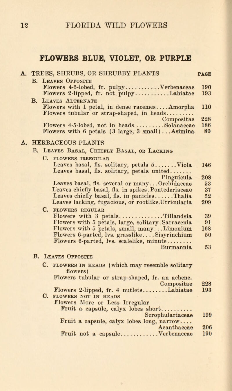 FLOWERS BLUE, VIOLET, OR PURPLE A. TREES, SHRUBS, OR SHRUBBY PLANTS B. Leaves Opposite Flowers 4-5-lobed, fr. pulpy.Verbenaceae Flowers 2-lipped, fr. not pulpy.Labiatae B. Leaves Alternate Flowers with 1 petal, in dense racemes.. . .Amorpha Flowers tubular or strap-shaped, in heads. Compositae Flowers 4-5-lobed, not in heads.Solanaceae Flowers with 6 petals (3 large, 3 small) . ..Asimina A. HERBACEOUS PLANTS B. Leaves Basal, Chiefly Basal, or Lacking C. flowers irregular Leaves basal, fls. solitary, petals 5.Viola Leaves basal, fls. solitary, petals united. Pinguicula Leaves basal, fls. several or many.. .Orchidaceae Leaves chiefly basal, fls. in spikes.Pontederiaceae Leaves chiefly basal, fls. in panicles.Thalia Leaves lacking, fugacious, or rootlike.Utricularia C. FLOWERS REGULAR Flowers with 3 petals.Tillandsia Flowers with 5 petals, large, solitary.Sarracenia Flowers with 5 petals, small, many.. .Limonium Flowers 6-parted, lvs. grasslike.... Sisyrinchium Flowers 6-parted, lvs. scalelike, minute. Burmannia B. Leaves Opposite C. flowers in heads (which may resemble solitary flowers) Flowers tubular or strap-shaped, fr. an achene. Compositae Flowers 2-lipped, fr. 4 nutlets.Labiatae C. flowers not in heads Flowers More or Less Irregular Fruit a capsule, calyx lobes short. Scrophulariaceae Fruit a capsule, calyx lobes long, narrow.... Acanthaceae Fruit not a capsule.Verbenaceae PAGE 190 193 110 228 186 80 146 208 53 37 52 209 39 91 168 50 53 228 193 199 206 190