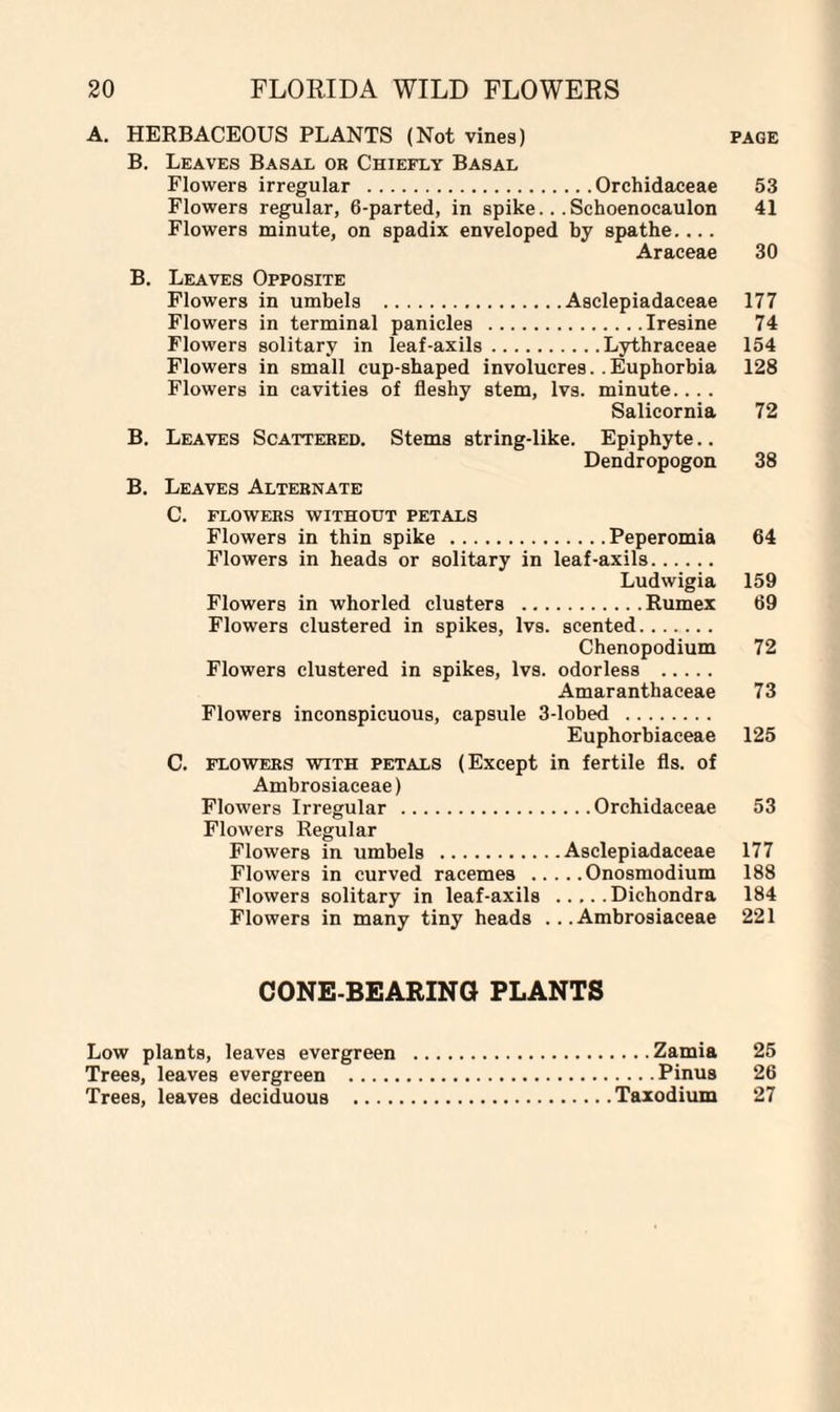 A. HERBACEOUS PLANTS (Not vines) B. Leaves Basax or Chiefly Basal Flowers irregular .Orehidaceae Flowers regular, 6-parted, in spike.. .Schoenocaulon Flowers minute, on spadix enveloped by spathe.... Araceae B. Leaves Opposite Flowers in umbels .Aselepiadaceae Flowers in terminal panicles .Iresine Flowers solitary in leaf-axils.Lythraceae Flowers in small cup-shaped involucres. .Euphorbia Flowers in cavities of fleshy stem, lvs. minute.... Salicornia B. Leaves Scattered. Stems string-like. Epiphyte.. Dendropogon B. Leaves Alternate C. FLOWERS WITHOUT PETALS Flowers in thin spike .Peperomia Flowers in heads or solitary in leaf-axils. Ludwigia Flowers in whorled clusters .Rumex Flowers clustered in spikes, lvs. scented. Chenopodium Flowers clustered in spikes, lvs. odorless . Amaranthaceae Flowers inconspicuous, capsule 3-lobed . Euphorbiaceae C. flowers with petals (Except in fertile fls. of Ambrosiaceae) Flowers Irregular .Orchidaceae Flowers Regular Flowers in umbels .Aselepiadaceae Flowers in curved racemes .Onosmodium Flowers solitary in leaf-axils Dichondra Flowers in many tiny heads ...Ambrosiaceae page 53 41 30 177 74 154 128 72 38 64 159 69 72 73 125 53 177 188 184 221 CONE-BEARING PLANTS Low plants, leaves evergreen .Zamia 25 Trees, leaves evergreen .Pinus 26 Trees, leaves deciduous .Taxodium 27