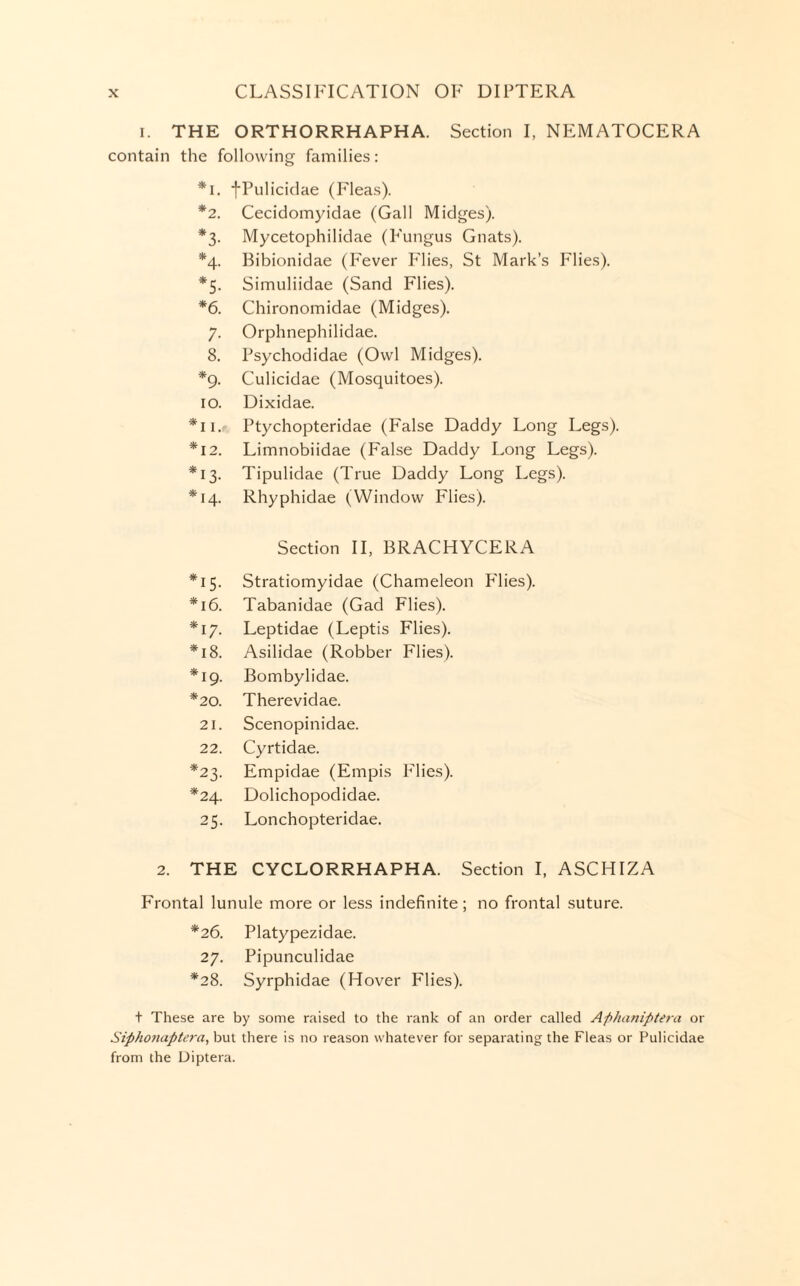i. THE ORTHORRHAPHA. Section I, NEMATOCERA contain the following families: *i. fPulicidae (Fleas). *2. Cecidomyidae (Gall Midges). *3. Mycetophilidae (Fungus Gnats). *4. Bibionidae (Fever Flies, St Mark’s Flies). *5. Simuliidae (Sand Flies). *6. Chironomidae (Midges). 7. Orphnephilidae. 8. Psychodidae (Owl Midges). *9. Culicidae (Mosquitoes). 10. Dixidae. *11. Ptychopteridae (False Daddy Long Legs). *12. Limnobiidae (False Daddy Long Legs). *13. Tipulidae (True Daddy Long Legs). *14. Rhyphidae (Window Flies). Section II, BRACHYCERA *15. Stratiomyidae (Chameleon P'lies). *16. Tabanidae (Gad Flies). *17. Leptidae (Leptis Flies). *18. Asilidae (Robber Flies). *19. Bombylidae. *20. Therevidae. 21. Scenopinidae. 22. Cyrtidae. *23. Empidae (Empis Flies). *24. Dolichopodidae. 25. Lonchopteridae. 2. THE CYCLORRHAPHA. Section I, ASCHIZA Frontal lunule more or less indefinite; no frontal suture. *26. Platypezidae. 27. Pipunculidae *28. Syrphidae (Hover Flies). t These are by some raised to the rank of an order called Aphaniptera or Siphonaptera, but there is no reason whatever for separating the Fleas or Pulicidae from the Diptera.