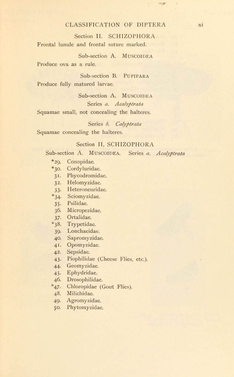 r Frontal lunule and frontal suture marked. Sub-section A. Muscoidea Produce ova as a rule. Sub-section B. PUPIPARA Produce fully matured larvae. Sub-section A. Muscoidea Series a. Acalyptrata Series b. Calyptrata Section II, SCHIZOPHORA Sub-section A. MUSCOIDEA. Series a. Acalyptrata *29. Conopidae. *30. Cordyluridae. 31. Phycodromidae. 32. Helomyzidae. 33. Heteroneuridae. *34. Sciomyzidae. 35. Psilidae. 36. Micropezidae. 37. Ortalidae. *38. Trypetidae. 39. Lonchaeidae. 40. Sapromyzidae. 41. Opomyzidae. 42. Sepsidae. 43. Piophilidae (Cheese Flies, etc.). 44. Geomyzidae. 45. Ephydridae. 46. Drosophilidae. *47. Chloropidae (Gout Flies). 48. Milichidae. 49. Agromyzidae. 50. Phytomyzidae.