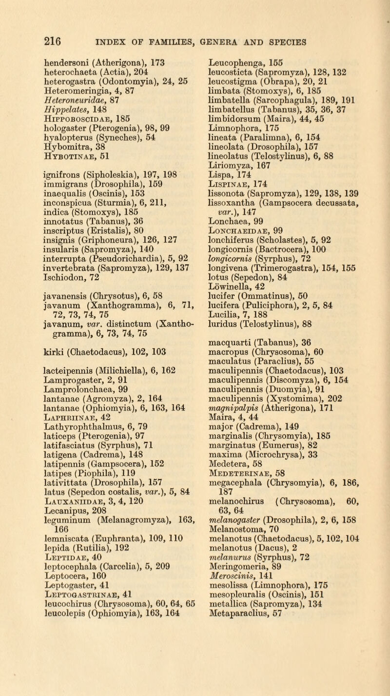 hendersoni (Atherigona), 173 heterochaeta (Actia), 204 heterogastra (Odontomyia), 24, 25 Heteromeringia, 4, 87 Heteroneuridae, 87 Hippelates, 148 Hippoboscidae, 185 hologaster (Pterogenia), 98, 99 hyalopterus (Syneches), 54 Hybomitra, 38 Hybotinae, 51 ignifrons (Sipboleskia), 197, 198 immigrans (Drosophila), 159 inaequalis (Oscinis), 153 inconspicua (Sturmia), 6, 211, indica (Stomoxys), 185 innotatus (Tabanus), 36 inscriptus (Eristalis), 80 insignia (Griphoneura), 126, 127 insularis (Sapromyza), 140 interrupta (Pseudorichardia), 5, 92 invertebrata (Sapromyza), 129, 137 Ischiodon, 72 javanensis (Cbrysotua), 6, 58 javanum (Xantbogramma), 6, 71, 72, 73, 74, 75 javanum, var. distinctum (Xantho- gramma), 6, 73, 74, 75 kirki (Gbaetodacus), 102, 103 lacteipennis (Milichiella), 6, 162 Lamprogaster, 2, 91 Lamprolonchaea, 99 lantanae (Agromyza), 2, 164 lantanae (Ophiomyia), 6, 163, 164 Laphriinae, 42 Lathyrophthalmus, 6, 79 laticeps (Pterogenia), 97 latifasciatus (Syrpbus), 71 latigena (Cadrema), 148 latipennis (Gampsocera), 152 latipes (Piophila), 119 lativittata (Drosophila), 157 latus (Sepedon costalia, var.), 5, 84 Latjxaniidae, 3, 4, 120 Lecanipus, 208 leguminum (Melanagromyza), 163, 166 lemniscata (Euphranta), 109, 110 lepida (Rutilia), 192 Leptidae, 40 leptocephala (Carcelia), 5, 209 Leptocera, 160 Leptogaster, 41 Leptogastrinae, 41 leucochirus (Ckrysosoma), 60, 64, 65 leucolepis (Ophiomyia), 163, 164 Leucophenga, 155 leucosticta (Sapromyza), 128, 132 leucostigma (Obrapa), 20, 21 limbata (Stomoxys), 6, 185 limbatella (Sarcophagula), 189, 191 limbatellus (Tabanus), 35, 36, 37 limbidorsum (Maira), 44, 45 Limnophora, 175 lineata (Paralimna), 6, 154 lineolata (Drosophila), 157 lineolatus (Teloatylinus), 6, 88 Liriomyza, 167 Lispa, 174 Lispinae, 174 lissonota (Sapromyza), 129, 138, 139 lissoxantha (Gampsocera decussata, var. ), 147 Lonchaea, 99 Lonchaeidae, 99 lonchiferus (Scholastes), 5, 92 longicomis (Bactrocera), 100 lovgicomis (Syrphus), 72 longivena (Trimerogastra), 154, 155 lotus (Sepedon), 84 Lowinella, 42 lucifer (Ommatinus), 50 lucifera (Puliciphora), 2, 5, 84 Lucilia, 7, 188 luridus (Telostylinus), 88 macquarti (Tabanus), 36 macropus (Chrysosoma), 60 maculatus (Paraclius), 55 maculipennis (Chaetodacus), 103 maculipennis (Discomyza), 6, 154 maculipennis (Duomyia), 91 maculipennis (Xystomima), 202 magnipalpis (Atherigona), 171 Maira, 4, 44 major (Cadrema), 149 marginalia (Chrysomyia), 185 marginatus (Eumerus), 82 maxima (Microchrysa), 33 Medetera, 58 Medeterinae, 58 megacephala (Chrysomyia), 6, 186, 187 melanochirus (Chrysosoma), 60, 63, 64 melanogaster (Drosophila), 2, 6, 158 Melanostoma, 70 melanotus (Chaetodacus), 5,102, 104 melanotus (Daeus), 2 melanurus (Syrphus), 72 Meringomeria, 89 Meroscinis, 141 mesolissa (Limnophora), 175 mesopleuralis (Oscinis), 151 metailica (Sapromyza), 134 Metaparaclius, 67