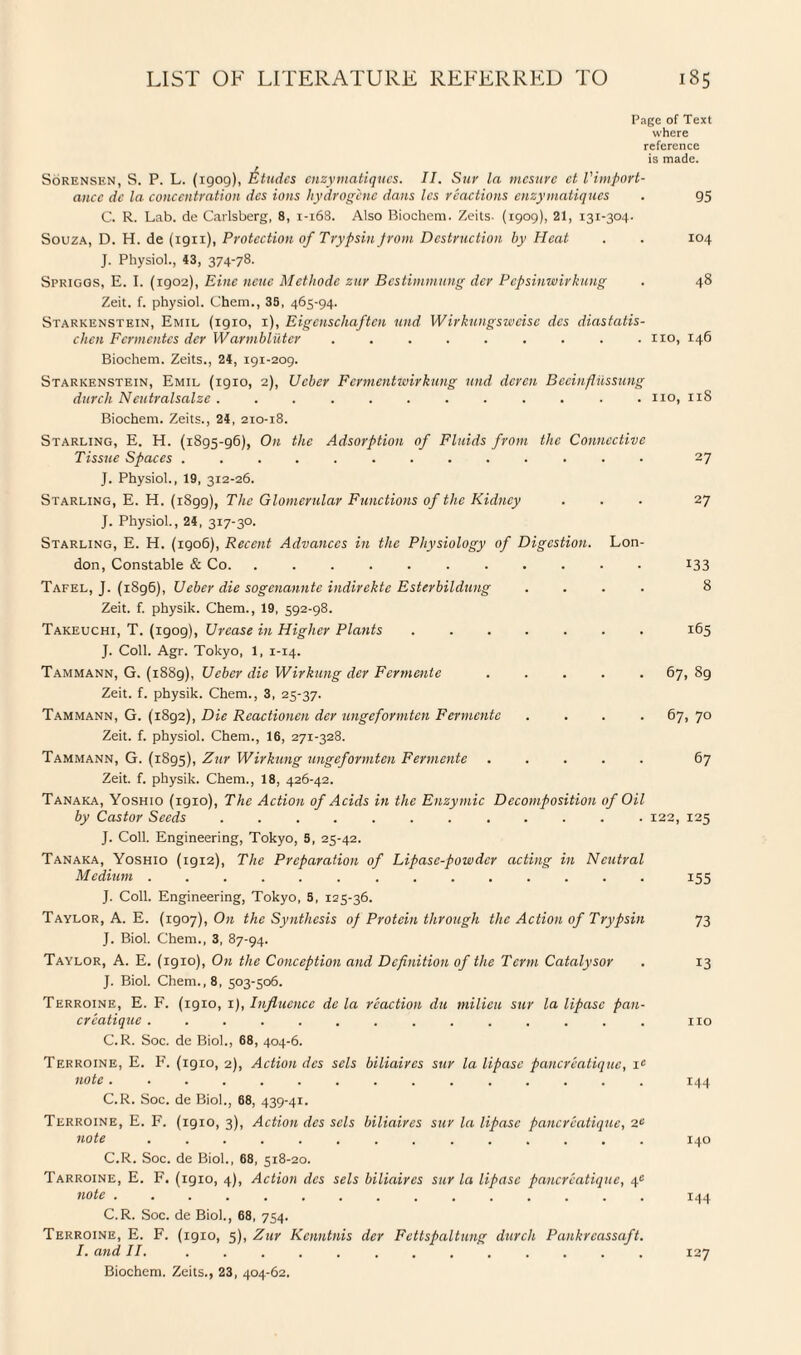 Page of Text where reference is made. Sorensen, S. P. L. (igog), Etudes enzymatiques. II. Sur la mesure ct Vimport- aucc dc la. concentration dcs ions hydrogene dans les reactions enzymatiques . 95 C. R. Lab. de Carlsberg, 8, 1-168. Also Biochem. Zeits- (1909), 21, 131-304. Souza, D. H. de (1911), Protection of Trypsin prom Destruction by Heat . . 104 J. Physiol., 43, 374-78. Spriggs, E. I. (1902), Einc ncue Mcthodc zur Bcstimmung dcr Pcpsinwirkung . 48 Zeit. f. physiol. Chem., 35, 465-94. Starkenstein, Emil (1910, 1), Eigcnschaftcn und Wirkungswcisc dcs diastatis- chcn Fcrmentes der Warmbliiter ......... no, 146 Biochem. Zeits., 24, 191-209. Starkenstein, Emil (1910, 2), Ucber Fermentwirkung und deren Bccinfliissung durch Neutralsalze ............ no, 118 Biochem. Zeits., 24, 210-18. Starling, E. H. (1895-96), On the Adsorption of Fluids from the Connective Tissue Spaces ............. 27 J. Physiol., 19, 312-26. Starling, E. H. (iSgg), The Glomerular Functions of the Kidney ... 27 J. Physiol, 24, 317-30. Starling, E. H. (1906), Recent Advances in the Physiology of Digestion. Lon¬ don, Constable & Co. ........... 133 Tafel, J. (i8g6), Ueber die sogenannte indirekte Esterbildung .... 8 Zeit. f. physik. Chem., 19, 592-98. Takeuchi, T. (igog), Urease in Higher Plants ....... 165 J. Coll. Agr. Tokyo, 1, 1-14. Tammann, G. (1889), Ueber die Wirkung der Fermcnte ..... 67, 89 Zeit. f. physik. Chem., 3, 25-37. Tammann, G. (1892), Die Rcactionen der ungeformten Fermcnte .... 67, 70 Zeit. f. physiol. Chem., 16, 271-328. Tammann, G. (1895), Zur Wirkung ungeformten Fermente. 67 Zeit. f. physik. Chem., 18, 426-42. Tanaka, Yoshio (1910), The Action of Acids in the Enzymic Decomposition of Oil by Castor Seeds.122, 125 J. Coll. Engineering, Tokyo, 5, 25-42. Tanaka, Yoshio (igi2), The Preparation of Lipase-powder acting in Neutral Medium .............. 155 J. Coll. Engineering, Tokyo, 5, 125-36. Taylor, A. E. (1907), On the Synthesis of Protein through the Action of Trypsin 73 J. Biol. Chem., 3, 87-94. Taylor, A. E. (igio), On the Conception and Definition of the Term Catalysor . 13 J. Biol. Chem., 8, 503-506. Terroine, E. F. (1910, 1), Influence de la reaction du milieu sur la lipase pan¬ creatique .............. no C. R. Soc. de Biol., 68, 404-6. Terroine, E. F. (1910, 2), Action dcs sets biliaires sur la lipase pancreatique, ie note............... 144 C.R. Soc. de Biol., 68, 439-41. Terroine, E. F. (1910, 3), Action des sets biliaires sur la lipase pancreatique, 2* note .............. 140 C.R. Soc. de Biol., 68, 518-20. Tarroine, E. F. (igio, 4), Action des sels biliaires sur la lipase pancreatique, 4e note ............... 144 C.R. Soc. de Biol., 68, 754. Terroine, E. F. (igio, 5), Zur Kcnntnis der Fettspaltung durch Pankreassaft. I. and II. ............. 127 Biochem. Zeits., 23, 404-62.