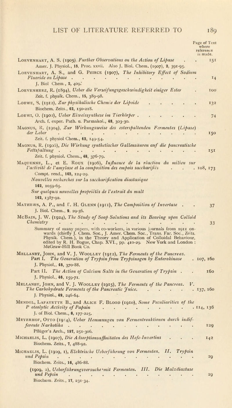 Page of Text where reference is made. Lof.venhart, A. S. (1905). Further Observations on the Action of Lipase . . 151 Amer. J. Physiol., 19, Proc. xxvii. Also J. Biol. Chem. (1907), 2, 391-95. Loevenhart, A. S., and G. Peirce (1907), The Inhibitory Effect of Sodium Fluoride on Lipase ............ 14 J. Biol Chem , 2, 409.' Loevenherz, R. (1S94), Ucber die Verseifungsgeschwindigkcit einiger Ester . 100 Zeit. f. physik. Chem., 15, 389-98. Loevve, S. (1912), Zur physikalische Chemie der Lipoide ..... 132 Biochem. Zeits., 42, 150-218. Loewi, O. (1902), Uebcr Ehvcissynthcse im Tierkorper ...... 74 Arch. f. exper. Path. u. Parmakol., 48, 303-30. Magnus, R. (1904), Zur Wirkungsweise des esterspaltenden Fermentes (Lipase) der Leber ........... . . 150 Zeit. f. physiol Chem., 42, 149-54. Magnus, R. (1906), Die Wirkung synthctischer Gallensduren auf die pancreatische Fettspaltung ............. 151 Zeit. f. physiol. Chem., 48, 376-79. Maquenne, L., et E. Roux (rgo6), Influence de la reaction du milieu sur I'activite de Tamylase et la composition des cmpois saccharifies . . . to8, 173 Compt. rend., 142, 124-29. Nouvellcs reclurches sur la saccharification diastasique 142, 1059-65. Sur quelques nouvelles proprictes de Vextrait du malt 142, 1387-92. Mathews, A. P., and T. H. Glenn (ign), The Composition of Invertase . . 37 J. Biol. Chem., 9. 29-56. McBain, J. W. (1924), The Study of Soap Solutions and its Bearing upon Colloid Chemistry ............. 33 Summary of many papers, with co-workers, in various jjurnals from 1911 on¬ wards (chiefly J. Chem. Soc., J. Amer. Chem. Soc., Trans. Far. Soc., Zeits. Physik. Chem.), in the Theory and Application of Colloidal Behaviour, edited by R. H. Bogue, Chap. XVI., pp. 410-29. New York and London : McGraw-Hill Book Co. Mellanby, John, and V. J. Woolley (1912), The Ferments of the Pancreas. Part I. The Generation of Trypsin from Trypsinogen by Enterokinase . 107, 160 J. Physiol., 49, 370-88. Part II. The Action op Calcium Salts in the Generation of Trypsin . . 160 J. Physiol., 46, 159-71. Mellanby, John, and V. J. Woolley (1915), The Ferments of the Pancreas. V. The Carbohydrate Ferments of the Pancreatic Juice. ..... 137,160 J. Physiol., 49, 246-64. Mendel, Lafayette B., and Alice F. Blood (igio), Some Peculiarities of the P oteolytic Activity of Papain ......... 114, 136 J. of Biol. Chem., 8, 177-225. Meyerhof, Otto (1914), Ueber Hemmungen von Fermentreaktionen dutch indif- ferente Narkotika ............ 129 Pfluger’s Arch., 157, 251-306. Michaelis, L. (1907), Die A.isorptionsafftuitaten des H efe-Inver tins . . . 142 Biochem. Zeits., 7, 488-92. Michaelis, L. (1909, 1), Elcktrische Ucberfuhrung von Fermenten. II. Trypsin und Pepsin .. 29 Biochem. Zeits., 16, 486-88. (1909, 2), Ueberfiihrungsversuche'mit Fermenten. III. Die Malzdiastase und Pepsin ............ 29