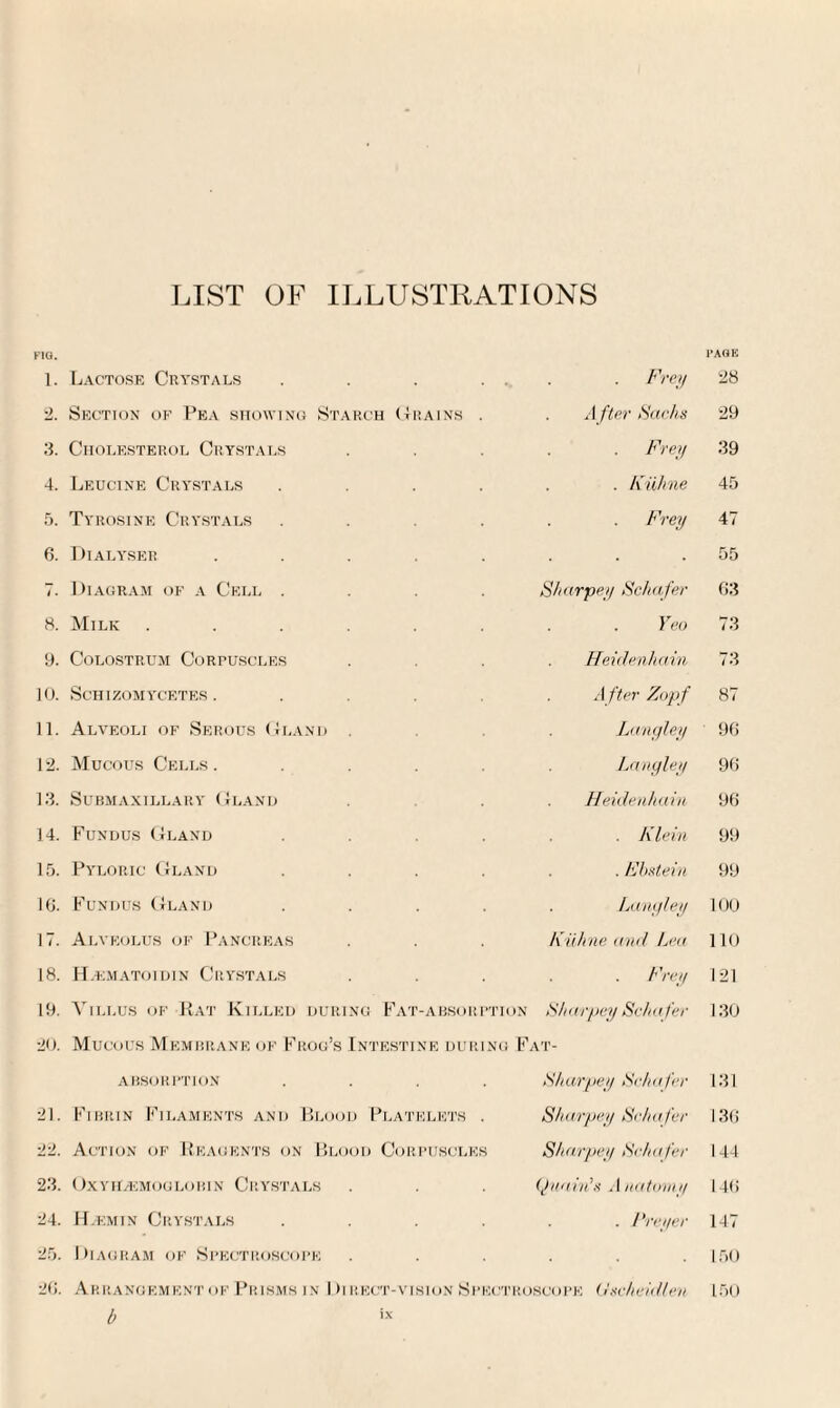 LIST OF ILLUSTRATIONS no. PAGE 1. Lactose Crystals . . . . . . Frey 28 2. Section of Pea showing Starch Grains . A fter Sachs 29 3. Cholesterol Crystals Frey 39 4. Leucine Crystals .... . Kiihne 45 5. Tyrosine Crystals .... Frey 47 6. Dialyser ..... 55 7. Diagram of a Cell .... Sharpey Schafer 63 8. Milk ...... Yeo 73 9. Colostrum Corpuscles Heidenhain 73 10. ScHIZOM YCETES .... A fter Zopf 87 11. Alveoli of Serous Gland . Langley 96 12. Mucous Cells ..... Langley 96 13. Submaxillary Gland Heidenhain 96 14. Fundus Gland .... Klein 99 15. Pyloric Gland .... . Ebstein 99 16. Fundus Gland .... Langley 100 17. Alveolus of Pancreas Kiihne and Lea 110 18. H.ematoidin Crystals . Frey 121 19. Villus of Rat Killed during Fat-absorption Sharpey Scha fer 130 20. Mucous Membrane of Frog’s Intestine during F AT- absorption .... Sharpey Schafer 131 21. Fibrin Filaments and Blood Platelets . Sharpey Scha fer 136 22. Action of Reagents on Blood Corpuscles Sharpey Schafer 144 23. OxYILKMOGLOBIN CRYSTALS (plain's A initially 146 24. H.f.min Crystals .... . Preyer 147 25. Diagram of Spectroscope 150 26. Arrangement of Prisms in Direct-vision Spectroscope (Jseheidlen 150 b