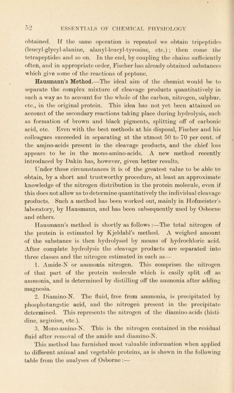 obtained. Tf the same operation is repeated we obtain tripeptides (leucyl-glycyl-alanine, alanyl-leueyl-tyrosine, etc.); tlicn come the tetrapeptides and so on. In the end, by coupling the chains sufficiently often, and in appropriate order, Fischer lias already obtained substances which give some of the reactions of peptone. Hausmann’s Method.—The ideal aim of the chemist would be to separate the complex mixture of cleavage products quantitatively in such a way as to account for the whole of the carbon, nitrogen, sulphur, etc., in the original protein. This idea has not yet been attained on account of the secondary reactions taking place during hydrolysis, such as formation of brown and black pigments, splitting off of carbonic acid, etc. Even with the best methods at his disposal, Fischer and his colleagues succeeded in separating at the utmost 50 to 70 per cent, of the amino-acids present in the cleavage products, and the chief loss appears to be in the mono-amino-acids. A new method recently introduced by Dakin has, however, given better results. Under these circumstances it is of the greatest value to be able to obtain, by a short and trustworthy procedure, at least an approximate knowledge of the nitrogen distribution in the protein molecule, even if this does not allow us to determine quantitatively the individual cleavage products. Such a method has been worked out, mainly in Hofmeister’s laboratory, by Hausmann, and has been subsequently used by Osborne and others. Hausmann’s method is shortly as follows :—The total nitrogen of the protein is estimated by Kjeldahl’s method. A weighed amount of the substance is then hydrolysed by means of hydrochloric acid. After complete hydrolysis the cleavage products are separated into three classes and the nitrogen estimated in each as— 1. Amide-N or ammonia nitrogen. This comprises the nitrogen of that part of the protein molecule which is easily split off as ammonia, and is determined by distilling off the ammonia after adding magnesia. 2. Diamino-N. The fluid, free from ammonia, is precipitated by phosphotungstic acid, and the nitrogen present in the precipitate determined. This represents the nitrogen of the diamino acids (histi¬ dine, arginine, etc.). 3. Mono-amino-N. This is the nitrogen contained in the residual fluid after removal of the amide and diamino-N. T1 lis method has furnished most valuable information when applied to different animal and vegetable proteins, as is shown in the following table from the analyses of .Osborne :—