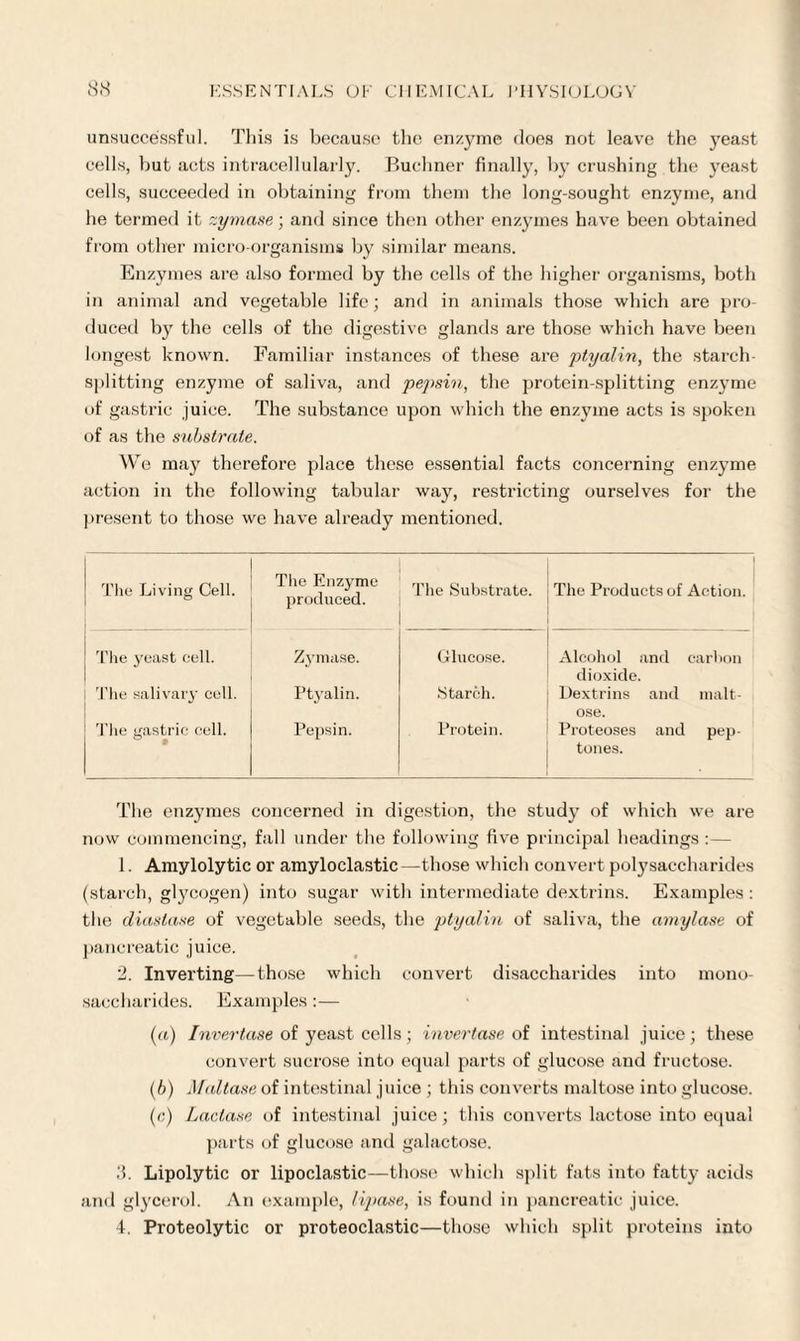 unsuccessful. This is because the enzyme does not leave the yeast cells, but acts intracellularly. Buchner finally, by crushing the yeast cells, succeeded in obtaining from them the long-sought enzyme, and he termed it zymase; and since then other enzymes have been obtained from other micro-organisms by similar means. Enzymes are also formed by the cells of the higher organisms, both in animal and vegetable life; and in animals those which are pro¬ duced by the cells of the digestive glands are those which have been longest known. Familiar instances of these are ptyalin, the starch¬ splitting enzyme of saliva, and pepsin, the protein-splitting enzyme of gastric juice. The substance upon which the enzyme acts is spoken of as the substrate. Wo may therefore place these essential facts concerning enzyme action in the following tabular way, restricting ourselves for the present to those we have already mentioned. The Living Cell. The Enzyme produced. The Substrate. The Products of Action. The yeast cell. Zymase. Glucose. Alcohol and carbon dioxide. The salivary cell. Ptyalin. Starch. Dextrins and malt¬ ose. The gastric cell. 9 Pepsin. Protein. Proteoses and pep¬ tones. The enzymes concerned in digestion, the study of which we are now commencing, fall under the following five principal headings :— 1. Amylolytic or amyloclastic —those which convert polysaccharides (starch, glycogen) into sugar with intermediate dextrins. Examples: the diastase of vegetable seeds, the ptyalin of saliva, the amylase of pancreatic juice. 2. Inverting—those which convert disaccharides into mono¬ saccharides. Examples:— (а) Invertase of yeast cells; invertase of intestinal juice; these convert sucrose into equal parts of glucose and fructose. (б) Maltase of intestinal juice ; this converts maltose into glucose. (c) Lactase of intestinal juice; this converts lactose into equal parts of glucose and galactose. 3. Lipolytic or lipoclastic—those which split fats into fatty acids and glycerol. An example, lipase, is found in pancreatic juice. 4. Proteolytic or proteoclastic—those which split proteins into