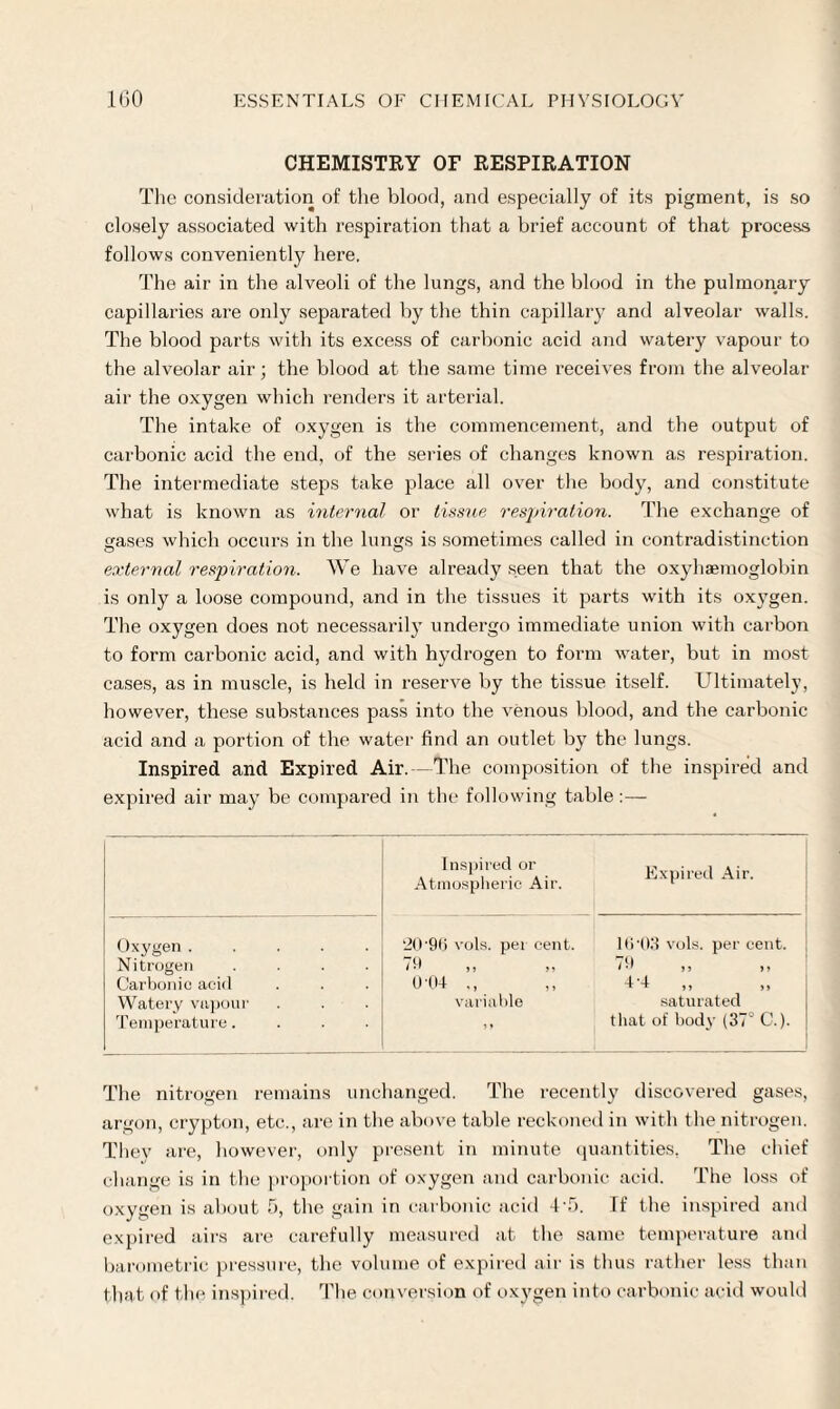 CHEMISTRY OF RESPIRATION The consideration of the blood, and especially of its pigment, is so closely associated with respiration that a brief account of that process follows conveniently here. The air in the alveoli of the lungs, and the blood in the pulmonary capillaries are only separated by the thin capillary and alveolar walls. The blood parts with its excess of carbonic acid and watery vapour to the alveolar air; the blood at the same time receives from the alveolar air the oxygen which renders it arterial. The intake of oxygen is the commencement, and the output of carbonic acid the end, of the series of changes known as respiration. The intermediate steps take place all over the body, and constitute what is known as internal or tissue respiration. The exchange of eases which occurs in the lungs is sometimes called in contradistinction external respiration. We have already seen that the oxyhaemoglobin is only a loose compound, and in the tissues it parts with its oxygen. The oxygen does not necessarily undergo immediate union with carbon to form carbonic acid, and with hydrogen to form water, but in most cases, as in muscle, is held in reserve by the tissue itself. Ultimately, however, these substances pass into the venous blood, and the carbonic acid and a portion of the water find an outlet by the lungs. Inspired and Expired Air. -The composition of the inspired and expired air may be compared in the following table :— Inspired or Atmospheric Air. Expired Air. Oxygen . Nitrogen .... Carbonic acid Watery vapour Temperature.... 20'96 vols. per cent. 79 0'04 variable 16’03 vols. per cent. 79 4'4 ,, ,, saturated that of body (37° C.). The nitrogen remains unchanged. The recently discovered gases, argon, crypton, etc., are in the above table reckoned in with the nitrogen. Thev are, however, only present in minute quantities, The chief change is in the proportion of oxygen and carbonic acid. The loss of oxygen is about 5, the gain in carbonic acid 4T>. If the inspired and expired airs are carefully measured at the same temperature and barometric pressure, the volume of expired air is thus rather less than that of the inspired. The conversion of oxygen into carbonic acid would