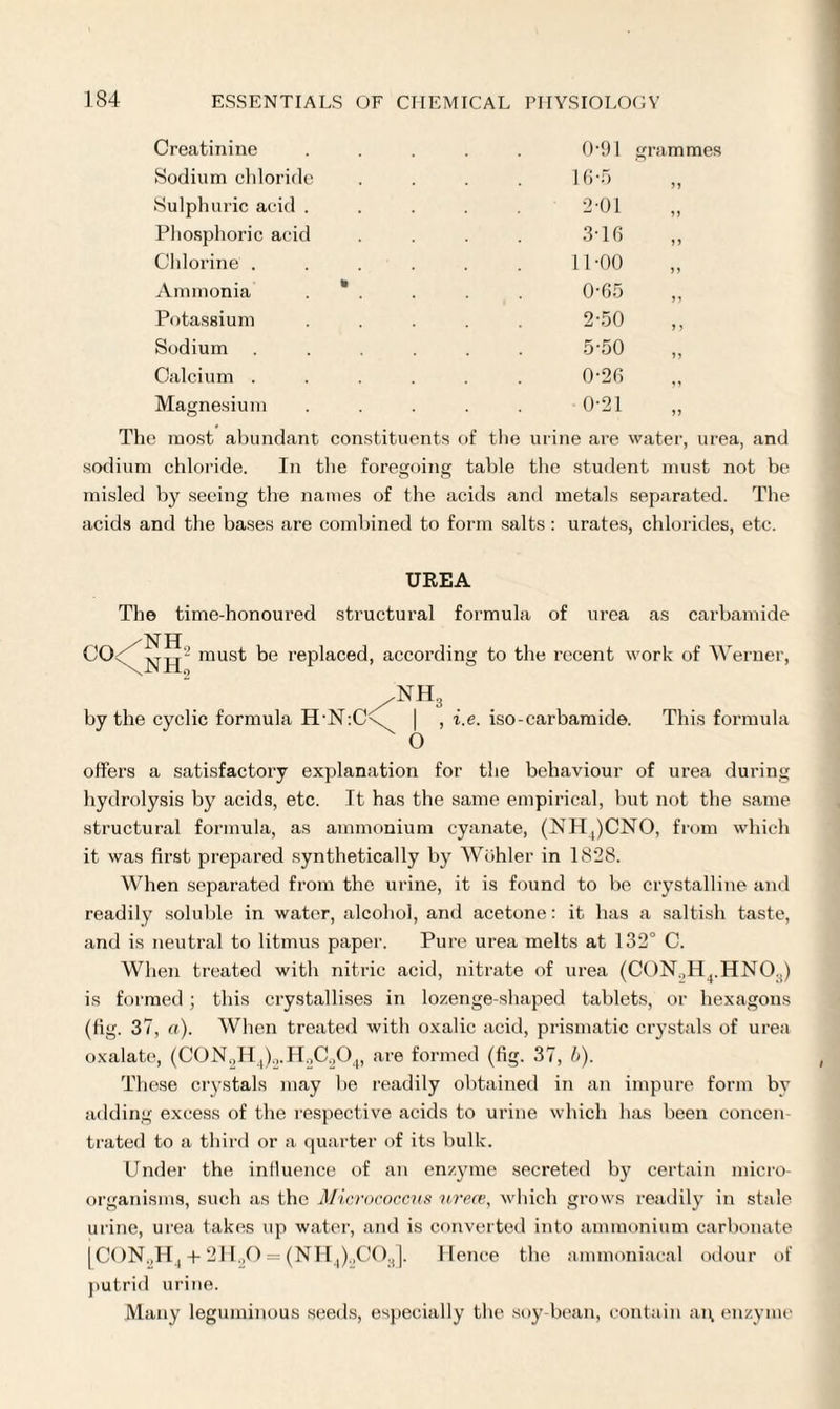 Creatinine Sodium chloride Sulphuric acid . Phosphoric acid Chlorine . Ammonia Potassium Sodium Calcium . Magnesium 0-91 16-5 2-01 3-16 11-00 0-65 2-50 5-50 0-26 0-21 grammes 11 11 11 n i i 1 1 19 11 The most abundant constituents of the urine are water, urea, and sodium chloride. In the foregoing table the student must not be misled by seeing the names of the acids and metals separated. The acids and the bases are combined to form salts : urates, chlorides, etc. UREA The time-honoured structural formula of urea as carbamide must be replaced, according to the recent work of Werner, /NH3 • by the cyclic formula H‘N:C\ | , i.e. iso-carbamide. This formula O offers a satisfactory explanation for the behaviour of urea during hydrolysis by acids, etc. It has the same empirical, but not the same structural formula, as ammonium cyanate, (NH4)CNO, from which it was first prepared synthetically by Wohler in 1828. When separated from the urine, it is found to be crystalline and readily soluble in water, alcohol, and acetone: it has a saltish taste, and is neutral to litmus paper. Pure urea melts at 132° C. When treated with nitric acid, nitrate of urea (C0N.,H4.HN03) is formed ; this crystallises in lozenge-shaped tablets, or hexagons (fig. 37, a). When treated with oxalic acid, prismatic crystals of urea oxalate, (C0N2H4)2.H2C.204, are formed (fig. 37, (>). These crystals may be readily obtained in an impure form by adding excess of the respective acids to urine which has been concen¬ trated to a third or a quarter of its bulk. Under the influence of an enzyme secreted by certain micro¬ organisms, such as the Micrococcus urea;, which grows readily in stale urine, urea takes up water, and is converted into ammonium carbonate [CON.,H4 + 2H20 = (NH4).,C03]. Hence the ammoniacal odour of putrid urine. Many leguminous seeds, especially the soy-bean, contain an, enzyme nn/^Hj
