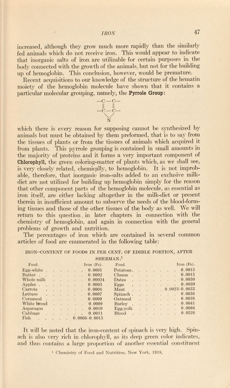 increased, although they grow much more rapidly than the similarly fed animals which do not receive iron. This would appear to indicate that inorganic salts of iron are utilizable for certain purposes in the body connected with the growth of the animals, but not for the building up of hemoglobin. This conclusion, however, would be premature. Recent acquisitions to our knowledge of the structure of the hematin moiety of the hemoglobin molecule have shown that it contains a particular molecular grouping, namely, the Pyrrole Group: —C —C— N which there is every reason for supposing cannot be synthesized by animals but must be obtained by them preformed, that is to say from the tissues of plants or from the tissues of animals which acquired it from plants. This pyrrole grouping is contained in small amounts in the majority of proteins and it forms a very important component of Chlorophyll, the green coloring-matter of plants which, as we shall see, is very closely related, chemically, to hemoglobin. It is not improb¬ able, therefore, that inorganic iron-salts added to an exclusive milk- diet are not utilized for building up hemoglobin simply for the reason that other component parts of the hemoglobin molecule, as essential as iron itself, are either lacking altogether in the milk-diet or present therein in insufficient amount to subserve the needs of the blood-form¬ ing tissues and those of the other tissues of the body as well. We will return to this question. in later chapters in connection with the chemistry of hemoglobin, and again in connection with the general problems of growth and nutrition. The percentages of iron which are contained in several common articles of food are enumerated in the following table: IRON—CONTENT OF FOODS IN PER CENT. OF EDIBLE PORTION, AFTER SHERMAN.1 Food. Iron (Fe). Food. Iron (Fe). Egg-white . . . . 0.0001 Potatoes. . 0.0013 Butter .... . . . 0.0002 Cheese . . 0.0013 Whole milk . . . 0.00024 Dates . 0.0030 Apples .... . . . 0.0003 Eggs . 0.0030 Carrots . . . 0.0000 Meat . . . 0.0023-0.0033 Lettuce . . . 0.0007 Spinach . . 0.0036 Cornmeal . . . . 0.0009 Oatmeal . 0.0038 White bread . . . 0.0009 Barley . . 0.0041 Asparagus . . . 0.0010 Egg-yolk . 0.0086 Cabbage . . . 0.0011 Blood . . . . 0.0526 Fish .... . 0.0008-0.0013 It will be noted that the iron-content of spinach is very high. Spin¬ ach is also very rich in chlorophyll, as its deep green color indicates, and thus contains a large proportion of another essential constituent 1 Chemistry of Food and Nutrition, Now York, 1918.