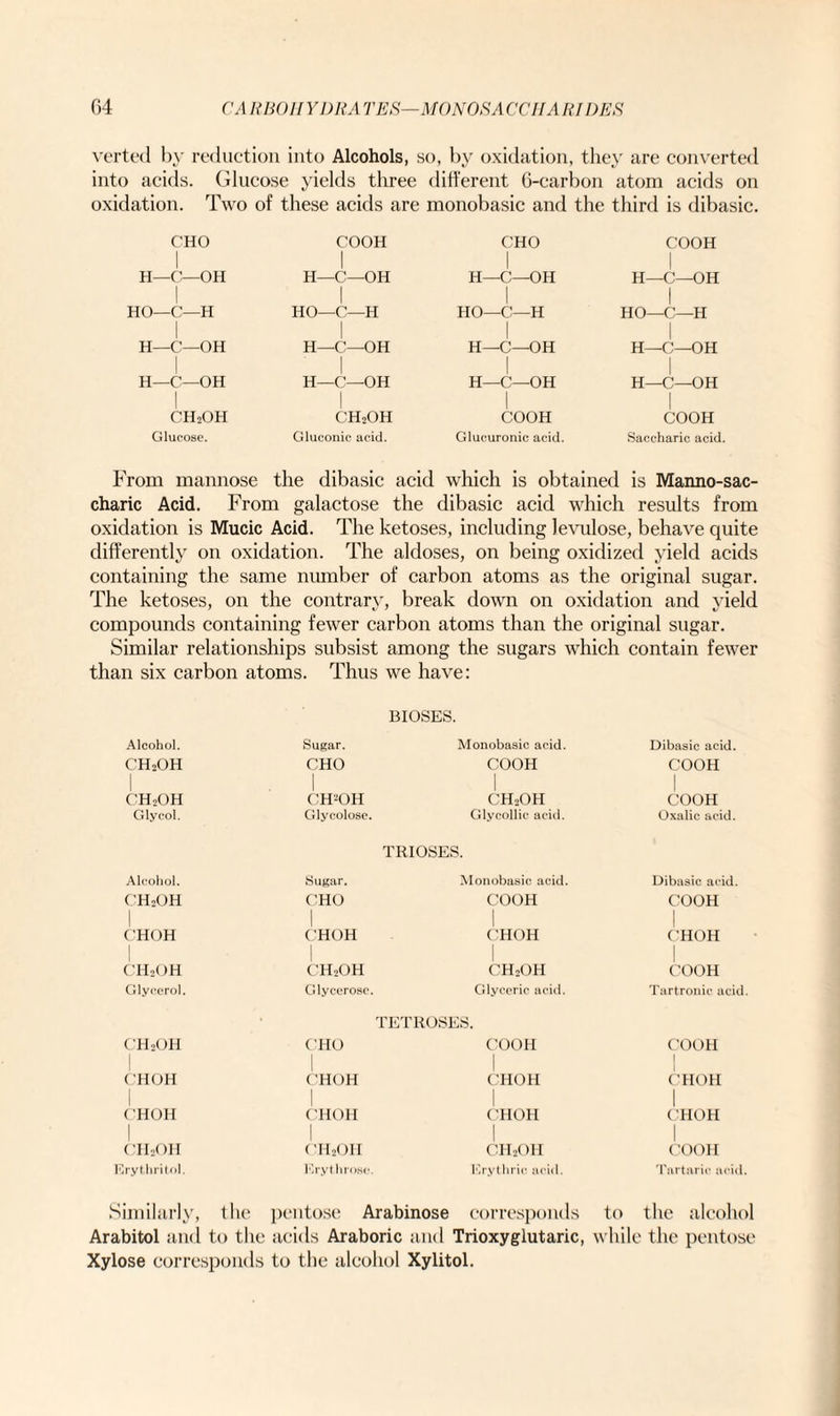 verted by reduction into Alcohols, so, by oxidation, they are converted into acids. Glucose yields three different 6-carbon atom acids on oxidation. Two of these acids are monobasic and the third is dibasic, CHO COOH CHO COOH 1 H—O—OH H—C—OH H—C—OH II—C—OH 1 1 HO—O—H 1 HO—C—H 1 HO—C—H 1 HO—C—H 1 H—C—OH H—C—OH H—C—OH H—C—OH H—C—OH H—C—OH | H—C—OH H—C—OH 1 | CH2OH | ch2oh | COOH COOH Glucose. Gluconic acid. Glucuronic acid. Saccharic acid. From mannose the dibasic acid which is obtained is Manno-sac- charic Acid. From galactose the dibasic acid which results from oxidation is Mucic Acid. The ketoses, including levulose, behave quite differently on oxidation. The aldoses, on being oxidized yield acids containing the same number of carbon atoms as the original sugar. The ketoses, on the contrary, break down on oxidation and yield compounds containing fewer carbon atoms than the original sugar. Similar relationships subsist among the sugars which contain fewer than six carbon atoms. Thus we have: BIOSES. Alcohol. Sugar. Monobasic acid. Dibasic acid. ch2oh CHO COOH COOH | CH,OH | CH-OH CH2OH COOH Glycol. Glycolose. Glycollic acid. Oxalic acid. TRIOSES. Alcohol. Sugar. Monobasic acid. Dibasic acid. ch2oh 1 CHO 1 COOH COOH 1 CHOH 1 1 CHOH | CHOH CHOH l CH2OH CH2OH CH2OH COOH Glycerol. Glycerosc. Glyceric acid. Tartronic acid. TETROSES. CH2OH 1 CHO 1 COOH 1 COOH 1 CHOH 1 CHOH 1 1 CHOH 1 CHOH l CHOH 1 CHOH 1 CHOH 1 1 ('HOH 1 CHsOH CH2OH CH2OH COOH Erythritol. Erythrose. Erythric acid. Tartaric acid. Similarly, the pentose Arabinose corresponds to the alcohol Arabitol and to the acids Araboric and Tri< Xylose corresponds to the alcohol Xylitol. while the pentose