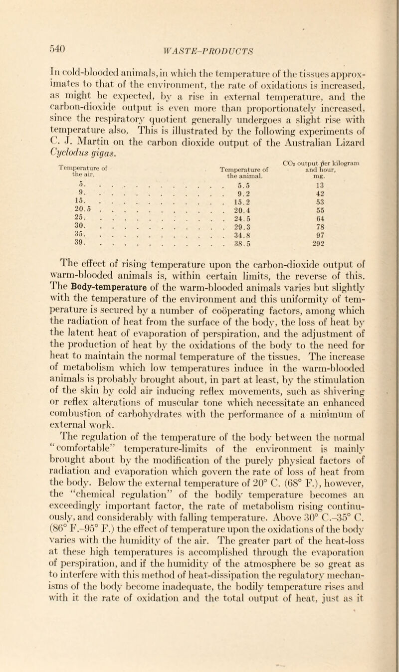 1 n cold-blooded animals, in whicli the tcin])erature of the tissues approx¬ imates to that of the environment, the rate of oxidations is increased, as might be expected, by a rise in external temperature, and the carbon-dioxide output is even more than proportionately increased, since the respiratory quotient generally undergoes a slight rise with temperature also. This is illustrated by the following experiments of ( . J. Martin on the carbon dioxide output of the Australian Lizard Cyclodvs gigas. „ CO2 output jter kilogram 1 emperature of Temperature of and hour, '•‘le alr- the animal. mg. 5.5.5 13 9.9.2 42 15.15.2 53 20-5. 20.4 55 25. 24.5 64 30. 29.3 78 35. 34.8 97 39. 38.5 292 The effect of rising temperature upon the carbon-dioxide output of warm-blooded animals is, within certain limits, the reverse of this. The Body-temperature of the warm-blooded animals varies but slightly with the temperature of the environment and this uniformity of tem¬ perature is secured by a number of cooperating factors, among which the radiation of heat from the surface of the body, the loss of heat by the latent heat of evaporation of perspiration, and the adjustment of the production of heat by the oxidations of the body to the need for heat to maintain the normal temperature of the tissues. The increase of metabolism which low temperatures induce in the warm-blooded animals is probably brought about, in part at least, by the stimulation of the skin by cold air inducing reflex movements, such as shivering or reflex alterations of muscular tone which necessitate an enhanced combustion of carbohydrates with the performance of a minimum of external work. The regulation of the temperature of the body between the normal “comfortable” temperature-limits of the environment is mainly brought about by the modification of the purely physical factors of radiation and evaporation which govern the rate of loss of heat from the body. Below the external temperature of 20° C. (68° F.), however, the “chemical regulation” of the bodily temperature becomes an exceedingly important factor, the rate of metabolism rising continu¬ ously, and considerably with falling temperature. Above 30° C.-350 C. (86° F.-950 F.) the effect of temperature upon the oxidations of the body varies with the humidity of the air. The greater part of the heat-loss at these high temperatures is accomplished through the evaporation of perspiration, and if the humidity of the atmosphere be so great as to interfere with this method of heat-dissipation the regulatory mechan¬ isms of the body become inadequate, the bodily temperature rises and with it the rate of oxidation and the total output of heat, just as it