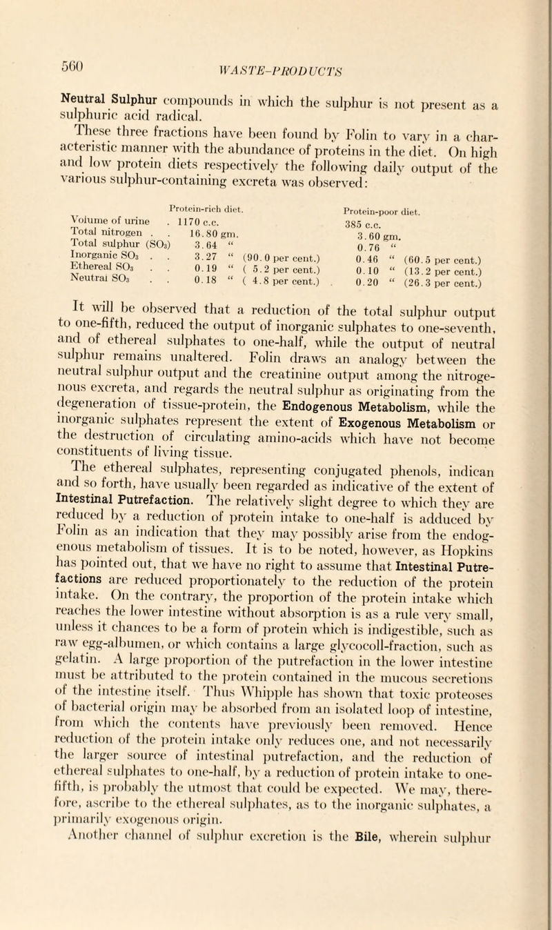 Neutral Sulphur compounds in which the sulphur is not present as a sulphuric acid radical. These three tractions have been found by Folin to vary in a char¬ acteristic manner with the abundance of proteins in the diet. On high and low protein diets respectively the following daily output of the various sulphur-containing excreta was observed: Protein-rich diet Volume of urine Total nitrogen . Total sulphur (SO3) Inorganic SO3 . Ethereal SO3 Neutral SO3 1170 c.c. 16.80 gm. 3.64 “ 3.27 “ (90. 0 per cent.) 0.19 “ (5.2 per cent.) 0.18 “ (4.8 per cent.) Protein-poor diet. 385 c.c. 3.60 gm. 0.76 “ 0.46 “ (60. 5 per cent.) 0.10 “ (13.2 per cent.) 0.20 “ (26.3 per cent.) It will be observed that a reduction of the total sulphur output to one-fifth, reduced the output of inorganic sulphates to one-seventh, anti of ethereal sulphates to one-half, while the output of neutral sulphur remains unaltered. Folin draws an analogy between the neutral sulphur output anti the creatinine output among the nitroge¬ nous excreta, and regards the neutral sulphur as originating from the degeneration of tissue-protein, the Endogenous Metabolism, while the inorganic sulphates represent the extent of Exogenous Metabolism or the distinction of circulating amino-acids which have not become constituents of living tissue. I he ethereal sulphates, representing conjugated phenols, indican and so forth, have usually been regarded as indicative of the extent of Intestinal Putrefaction. Ihe relatively slight degree to which they are reduced by a reduction of protein intake to one-half is adduced by kolin as an indication that they may possibly arise from the endog¬ enous metabolism of tissues. It is to be noted, however, as Hopkins has pointed out, that we have no right to assume that Intestinal Putre¬ factions are reduced proportionately to the reduction of the protein intake. On the contrary, the proportion of the protein intake which reaches the lower intestine without absorption is as a rule very small, unless it chances to be a form of protein which is indigestible, such as raw egg-albumen, or which contains a large glycocoll-fraction, such as gelatin. A large proportion of the putrefaction in the lower intestine must be attributed to the protein contained in the mucous secretions of the intestine itself. Thus Whipple has shown that toxic proteoses of bacterial origin may be absorbed from an isolated loop of intestine, trom which the contents have previously been removed. Hence reduction of the protein intake only reduces one, and not necessarily the larger source of intestinal putrefaction, and the reduction of ethereal sulphates to one-half, by a reduction of protein intake to one- fifth, is probably the utmost that could be expected. We may, there¬ fore, ascribe to the ethereal sulphates, as to the inorganic sulphates, a primarily exogenous origin. Another channel of sulphur excretion is the Bile, wherein sulphur