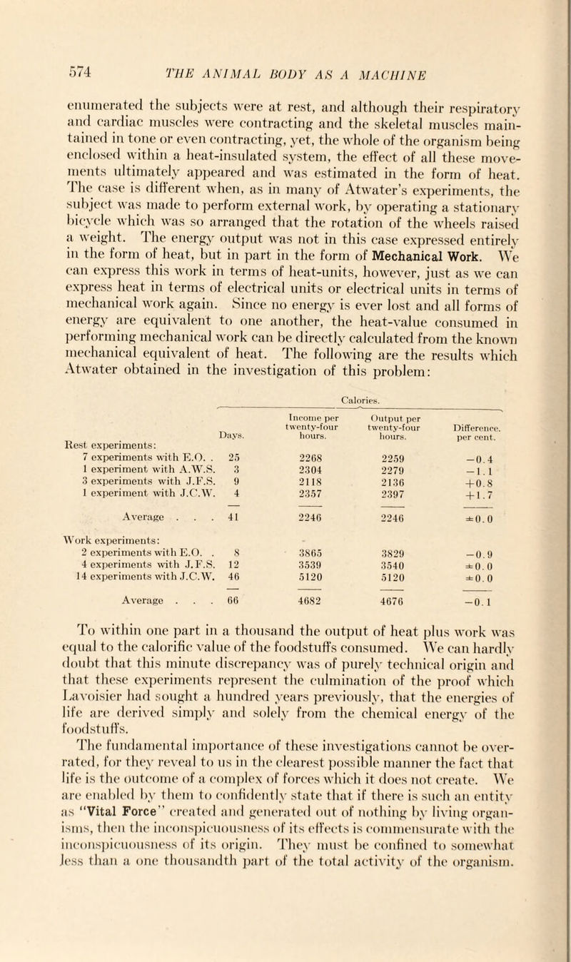enumerated the subjects were at rest, and although their respiratory and cardiac muscles were contracting and the skeletal muscles main¬ tained in tone or even contracting, yet, the whole of the organism being enclosed within a heat-insulated system, the effect of all these move¬ ments ultimately appeared and was estimated in the form of heat. 1 he case is different when, as in many of Atwater’s experiments, the subject was made to perform external work, by operating a stationary bicycle which was so arranged that the rotation of the wheels raised a weight. The energy output was not in this case expressed entirely in the form of heat, but in part in the form of Mechanical Work. We can express this work in terms of heat-units, however, just as we can express heat in terms of electrical units or electrical units in terms of mechanical work again. Since no energy is ever lost and all forms of energy are equivalent to one another, the heat-value consumed in performing mechanical work can be directly calculated from the known mechanical equivalent of heat. The following are the results which Atwater obtained in the investigation of this problem: Calories. Days. Income per twenty-four hours. Output per twenty-four hours. Difference, per cent. Rest experiments: 7 experiments with E.O. . 25 2268 2259 -0.4 1 experiment with A.W.S. 3 2304 2279 -1.1 3 experiments with J.F.S. 9 2118 2136 + 0.8 1 experiment with J.C.W. 4 2357 2397 + 1.7 Average . 41 2246 2246 ±0. 0 Wrork experiments: 2 experiments with E.O. . 8 3865 3829 -0.9 4 experiments with J.F.S. 12 3539 3540 ±0.0 14 experiments with J.C.W. 46 5120 5120 ±0.0 Average . 66 46.82 4676 -0.1 To within one part in a thousand the output of heat plus work was equal to the calorific value of the foodstuff's consumed. We can hardly doubt that this minute discrepancy was of purely technical origin and that these experiments represent the culmination of the proof which Lavoisier had sought a hundred years previously, that the energies of life are derived simply and solely from the chemical energy of the foodstuff’s. The fundamental importance of these investigations cannot be over¬ rated, for they reveal to us in the clearest possible manner the fact that life is the outcome of a complex of forces which it does not create. We are enabled by them to confidently state that if there is such an entity as “Vital Force” created and generated out of nothing by living organ¬ isms, then the inconspicuousness of its effects is commensurate with the inconspicuousness of its origin. They must be confined to somewhat Jess than a one thousandth part of the total activity of the organism.