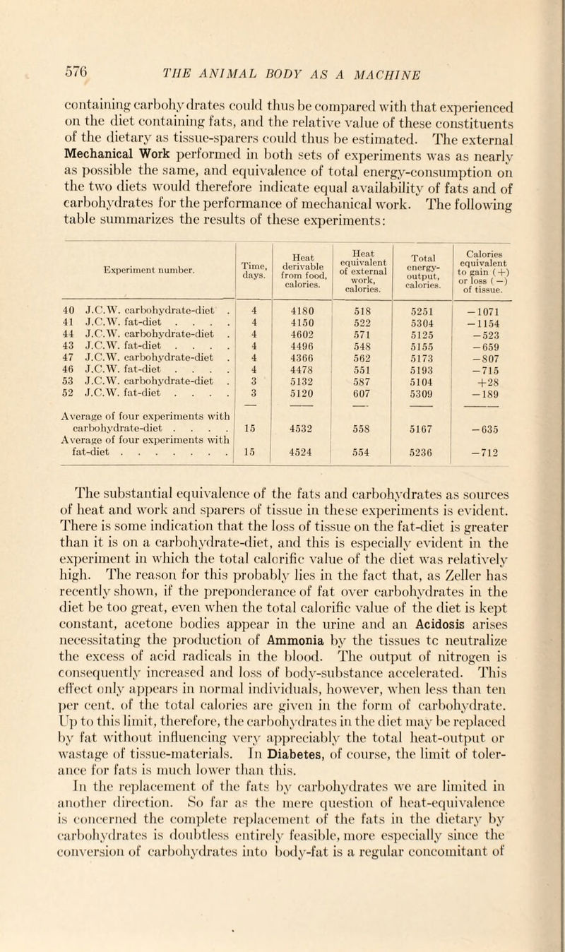 containing carbohydrates could thus be compared with that experienced on the diet containing fats, and the relative value of these constituents of the dietary as tissue-sparers could thus be estimated. The external Mechanical Work performed in both sets of experiments was as nearly as possible the same, and equivalence of total energy-consumption on the two diets would therefore indicate equal availability of fats and of carbohydrates for the performance of mechanical work. The following table summarizes the results of these experiments: Experiment number. Time, clays. Heat derivable from food, calories. Heat equivalent of external work, calories. Total energy- output, calories. Calories equivalent to gain (+) or loss ( —) of tissue. 40 J.C.W. carbohydrate-diet 4 4180 518 5251 -1071 41 J.C.W. fat-diet .... 4 4150 522 5304 -1154 44 J.C.W. carbohydrate-diet 4 4602 571 5125 -523 43 J.C.W. fat-diet .... 4 4496 548 5155 -659 47 J.C.W. carbohydrate-diet 4 4366 562 5173 — S07 46 J.C.W. fat-diet .... 4 4478 551 5193 — 715 53 J.C.W. carbohydrate-diet 3 5132 587 5104 +28 52 J.C.W. fat-diet .... 3 5120 607 5309 -189 Average of four experiments with carbohydrate-diet .... Average of four experiments with 15 4532 558 5167 -635 fat-diet . 15 4524 554 5236 -712 The substantial equivalence of the fats and carbohydrates as sources of heat and work and sparers of tissue in these experiments is evident. There is some indication that the loss of tissue on the fat-diet is greater than it is on a carbohydrate-diet, and this is especially evident in the experiment in which the total calorific value of the diet was relatively high. The reason for this probably lies in the fact that, as Zeller has recently shown, if the preponderance of fat over carbohydrates in the diet be too great, even when the total calorific value of the diet is kept constant, acetone bodies appear in the urine and an Acidosis arises necessitating the production of Ammonia by the tissues tc neutralize the excess of acid radicals in the blood. The output of nitrogen is consequently increased and loss of body-substance accelerated. This effect only appears in normal individuals, however, when less than ten per cent, of the total calories are given in the form of carbohydrate. Up to this limit, therefore, the carbohydrates in the diet may be replaced by fat without influencing very appreciably the total heat-output or wastage of tissue-materials. In Diabetes, of course, the limit of toler¬ ance for fats is much lower than this. In the replacement of the fats by carbohydrates we are limited in another direction. So far as the mere question of heat-equivalence is concerned the complete replacement of the fats in the dietary by carbohydrates is doubtless entirely feasible, more especially since the conversion of carbohydrates into body-fat is a regular concomitant of