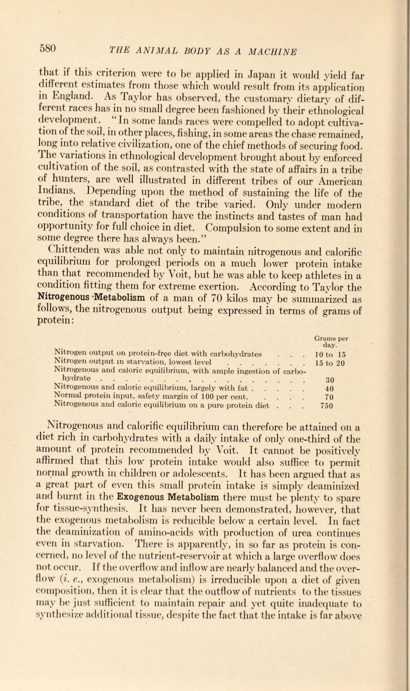 that it this criterion were to he applied in Japan it would yield far different estimates from those which would result from its application in England. As Taylor has observed, the customary dietary of dif¬ ferent races has in no small degree been fashioned by their ethnological development. “ In some lands races were compelled to adopt cultiva¬ tion of the soil, in other places, fishing, in some areas the chase remained, long into relative civilization, one of the chief methods of securing food. The variations in ethnological development brought about by enforced cultivation of the soil, as contrasted with the state of affairs in a tribe of hunters, are well illustrated in different tribes of our American Indians. Depending upon the method of sustaining the life of the tribe, the standard diet of the tribe varied. Only under modern conditions of transportation have the instincts and tastes of man had opportunity for full choice in diet. Compulsion to some extent and in some degree there has always been.” ( hittenden was able not only to maintain nitrogenous and calorific equilibrium for prolonged periods on a much lower protein intake than that recommended by Voit, but he was able to keep athletes in a condition fitting them for extreme exertion. According to Taylor the Nitrogenous-Metabolism of a man of 70 kilos may be summarized as follows, the nitrogenous output being expressed in terms of grams of protein: Grams per day. Nitrogen output on protein-free diet with carbohydrates . . . 10 to 15 Nitrogen output in starvation, lowest level.15 to 20 Nitrogenous and caloric equilibrium, with ample ingestion of carbo¬ hydrate . 30 Nitrogenous and caloric equilibrium, largely with fat. 40 Normal protein input, safety margin of 100 per cent. 70 Nitrogenous and caloric equilibrium on a pure protein diet . . . 750 Nitrogenous and calorific equilibrium can therefore be attained on a diet rich in carbohydrates with a daily intake of only one-third of the amount of protein recommended by Voit. It cannot be positively affirmed that this low protein intake would also suffice to permit normal growth in children or adolescents. It has been argued that as a great part of even this small protein intake is simply deaminized and burnt in the Exogenous Metabolism there must be plenty to spare for tissue-synthesis. It has never been demonstrated, however, that the exogenous metabolism is reducible below a certain level. In fact the deaminization of amino-acids with production of urea continues even in starvation. There is apparently, in so far as protein is con¬ cerned, no level of the nutrient-reservoir at which a large overflow does not occur. If the overflow and inflow are nearly balanced and the over¬ flow (i. e., exogenous metabolism) is irreducible upon a diet of given composition, then it is clear that the outflow of nutrients to the tissues may be just sufficient to maintain repair and yet quite inadequate to synthesize additional tissue, despite the fact that the intake is far above
