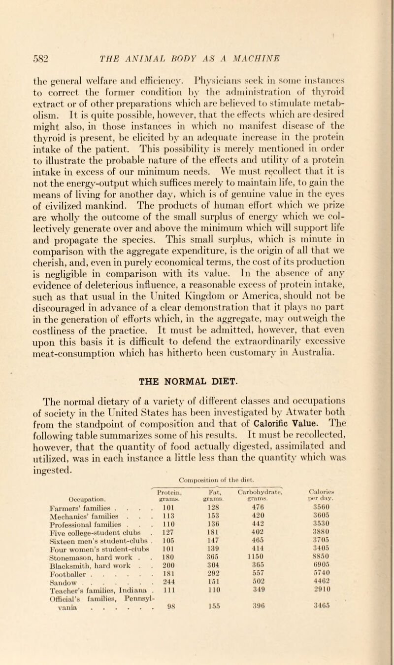 the general welfare and efficiency. Physicians seek in some instances to correct the former condition by the administration of thyroid extract or of other preparations which are believed to stimulate metab¬ olism. It is cpiite possible, however, that the effects which are desired might also, in those instances in which no manifest disease of the thyroid is present, lie elicited by an adequate increase in the protein intake of the patient. This possibility is merely mentioned in order to illustrate the probable nature of the effects and utility of a protein intake in excess of our minimum needs. We must recollect that it is not the energy-output which suffices merely to maintain life, to gain the means of living for another day, which is of genuine value in the eyes of civilized mankind. The products of human effort which we prize are wholly the outcome of the small surplus of energy which we col¬ lectively generate over and above the minimum which will support life and propagate the species. This small surplus, which is minute in comparison with the aggregate expenditure, is the origin of all that we cherish, and, even in purely economical terms, the cost of its production is negligible in comparison with its value. In the absence of any evidence of deleterious influence, a reasonable excess of protein intake, such as that usual in the United Kingdom or America, should not be discouraged in advance of a clear demonstration that it plays no part in the generation of efforts which, in the aggregate, may outweigh the costliness of the practice. It must be admitted, however, that even upon this basis it is difficult to defend the extraordinarily excessive meat-consumption which has hitherto been customary in Australia. THE NORMAL DIET. The normal dietary of a variety of different classes and occupations of society in the United States has been investigated by Atwater both from the standpoint of composition and that of Calorific Value. The following table summarizes some of his results. It must be recollected, however, that the quantity of food actually digested, assimilated and utilized, was in each instance a little less than the quantity which was ingested. Composition of the diet. Protein, Fat, Carbohydrate, Calories Occupation. grams. grams. grams. per day. Farmers’ families .... 101 128 476 3560 Mechanics’ families . 113 153 420 3605 Professional families . 110 136 442 3530 Five college-student clubs 127 181 402 3880 Sixteen men’s student-clubs . 105 147 465 3705 Four women’s student-clubs 101 139 414 3405 Stonemason, hard work . 180 365 1150 8850 Blacksmith, hard work 200 304 365 6905 Footballer. 181 292 557 5740 Sandow . 244 151 502 4462 Teacher’s families, Indiana . 111 110 349 2910 Official’s families, Pennsyl¬ vania . 98 155 396 3465