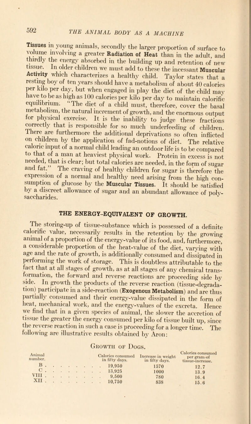 Tissues in young animals, secondly the larger proportion of surface to volume involving a greater Radiation of Heat than in the adult, and thirdly the energy absorbed in the building up and retention of new tissue. In older children we must add to these the incessant Muscular Activity which characterizes a healthy child. Taylor states that a resting boy of ten years should have a metabolism of about 40 calories per kilo per day, but when engaged in play the diet of the child may have to be as high as 100 calories per kilo per day to maintain calorific equilibrium. “The diet of a child must, therefore, cover the basal metabolism, the natural increment of growth, and the enormous output tor physical exercise. It is the inability to judge these fractions correctly that is responsible for so much underfeeding of children, there are furthermore the additional deprivations so often inflicted on children by the application of fad-notions of diet. The relative caloric input of a normal child leading an outdoor life is to be compared to that of a man at heaviest physical work. Protein in excess is not needed, that is clear; but total calories are needed, in the form of sugar and fat. I he craving of healthy children for sugar is therefore the expression of a normal and healthy need arising from the high con¬ sumption of glucose by the Muscular Tissues. It should be satisfied by a discreet allowance of sugar and an abundant allowance of poly¬ saccharides. THE ENERGY-EQUIVALENT OF GROWTH. The storing-up of tissue-substance which is possessed of a definite calorific value, necessarily results in the retention by the growing animal of a proportion of the energy-value of its food, and, furthermore, a considerable proportion of the heat-value of the diet, varying with age and the rate of growth, is additionally consumed and dissipated in performing the work of storage. This is doubtless attributable to the fact that at all stages of growth, as at all stages of any chemical trans¬ formation, the forward and reverse reactions are proceeding side by side. In growth the products of the reverse reaction (tissue-degrada¬ tion) participate in a side-reaction (Exogenous Metabolism) and are thus partially consumed and their energy-value dissipated in the form of heat, mechanical work, and the energy-values of the excreta. Hence we find that in a given species of animal, the slower the accretion of tissue the greater the energy consumed per kilo of tissue built up, since the reverse reaction in such a case is proceeding for a longer time. The following are illustrative results obtained by Aron: Animal number. B . C . VIII . XII . Growth of Dogs. Calories consumed Increase in weight Calories consumed per pram of in hfty days. in fifty days. tissue-increase. . . 19,950 1570 12.7 . . 13,925 1000 13.9 . . 9,500 780 16.4 . . 10,750 838 15.6