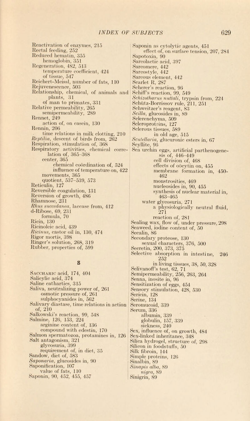 Reactivation of enzymes, 215 Rectal feeding, 252 Reduced hematin, 355 hemoglobin, 351 Regeneration, 482, 513 temperature coefficient, 424 of tissue, 547 Reichert-Meissl, number of fats, 110 Rejuvenescence, 503 Relationship, chemical, of animals and plants, 31 of man to primates, 331 Relative permeability, 265 semipermeal>ilit.y, 289 Rennet, 249 action of, on casein, 130 Rennin, 206 time relations in milk clotting, 210 Replilia, descent of birds from, 262 Respiration, stimulation of, 368 Respiratory activities, chemical corre¬ lation of, 365-368 center, 365 chemical coordination of, 524 influence of temperature on, 422 movements, 365 quotient, 537-539, 573 Reticulin, 127 Reversible coagulation, 131 Reversion of growth, 486 Rhamnose, 231 Rhus succedanea, laccase from, 412 d-Ribose, 69, 231 formula, 70 Ricin, 130 Ricinoleic acid, 439 Ricinus, castor oil in, 130, 474 Rigor mortis, 398 Ringer’s solution, 268, 319 Rubber, properties of, 599 S Saccharic acid, 174, 404 Salicylic acid, 374 Saline cathartics, 315 Saliva, neutralizing power of, 261 osmotic pressure of, 261 sulphocyanides in, 562 Salivary diastase, time relations in action of, 210 Salkowski’s reaction, 99, 548 Salmine, 126, 153, 224 arginine content of, 136 compound with edestin, 170 Salmon spermatozoa, protamines in, 126 Salt antagonism, 321 glycosuria, 399 requirement of, in diet, 35 Sandow, diet of, 583 Saponaria, glucosides in, 90 Saponification, 107 value of fats, 110 Saponin, 90, 452, 455, 457 Saponin as cytolytic agents, 451 effect of, on surface tension, 207, 281 Sapotoxin, 90 Sarcolaetic acid, 397 Sarcomere, 442 Sarcostyle, 442 Sarcous element, 442 Scarlet It, 287 Scherer’s reaction, 96 Schiff’s reaction, 99, 549 Schizothcerus nuttali, trypsin from, 224 Schtitz-Borrissov rule, 211, 251 Schweitzer’s reagent, 83 Scilla, glucosides in, 89 Sclerenchyma, 509 Scleroproteins, 127 Sclerous tissues, 589 in old age, 515 Scutellaria, glucuronic esters in, 67 Scyllite, 96 Sea urchin eggs, artificial parthenogene¬ sis of, 446-449 cell division of, 468 effects of oocytin on, 455 membrane formation in, 450- 462 monstrosities, 469 nucleosides in, 90, 455 synthesis of nuclear material in, 463-465 water glycosuria, 271 a physiologically neutral fluid, 271 reaction of, 281 Sealing wax, flow of, under pressure, 298 Seaweed, iodine content of, 50 Secalin, 86 Secondary proteose, 130 sexual characters, 376, 500 Secretin, 200, 373, 375 Selective absorption in intestine, 246 252 in living tissues, 38, 50, 328 Selivanoff’s test, 62, 71 Semipermeability, 256, 263, 264 Senna, inosite in, 96 Sensitization of eggs, 454 Sensory stimulation, 428, 530 Sericin, 128 Serine, 134 Seromucoid, 339 Serum, 336 albumin, 339 globulin, 157, 339 sickness, 240 Sex, influence of, on growth, 484 Sex-linked inheritance, 348 Silica hydrogel, structure of, 298 Silicon in foodstuffs, 50 Silk fibroin, 144 Simple proteins, 126 Sinai bin, 89 Sinapis alba, 89 nigra, 89 Sinigrin, 89