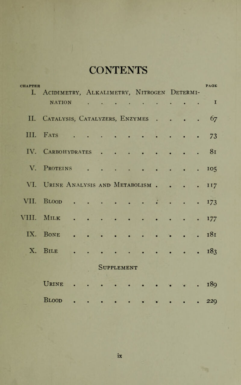 CONTENTS CHAPTER PAGE I. Acidimetry, Alkalimetry, Nitrogen Determi¬ nation .I 11. Catalysis, Catalyzers, Enzymes .... 67 III. Fats.73 IV. Carbohydrates.81 V. Proteins.105 VI. Urine Analysis and Metabolism . . . • n? VII. Blood.; . . . 173 VIII. Milk.177 IX. Bone.181 X. Bile.183 Supplement Urine.. 189 Blood.. 229 IX