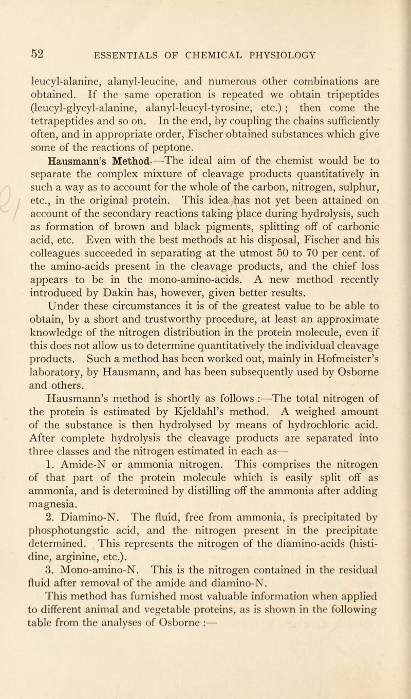 leucyl-alanine, alanyl-leucine, and numerous other combinations are obtained. If the same operation is repeated we obtain tripeptides (leucyl-glycyl-alanine, alanyl-leucyl-tyrosine, etc.) ; then come the tetrapeptides and so on. In the end, by coupling the chains sufficiently often, and in appropriate order, Fischer obtained substances which giv^e some of the reactions of peptone. Hausmann’s Method-—The ideal aim of the chemist would be to separate the complex mixture of cleavage products quantitatively in such a way as to account for the whole of the carbon, nitrogen, sulphur, etc., in the original protein. This idea has not yet been attained on account of the secondary reactions taking place during hydrolysis, such as formation of brown and black pigments, splitting off of carbonic acid, etc. Even with the best methods at his disposal, Fischer and his colleagues succeeded in separating at the utmost 50 to 70 per cent, of the amino-acids present in the cleavage products, and the chief loss appears to be in the mono-amino-acids. A new method recently introduced by Dakin has, however, given better results. Under these circumstances it is of the greatest value to be able to obtain, by a short and trustworthy procedure, at least an approximate knowledge of the nitrogen distribution in the protein molecule, even if this does not allow us to determine quantitatively the individual cleavage products. Such a method has been worked out, mainly in Hofmeister’s laboratory, by Hausmann, and has been subsequently used by Osborne and others. Hausmann’s method is shortly as follows :—The total nitrogen of the protein is estimated by Kjeldahl’s method. A weighed amount of the substance is then hydrolysed by means of hydrochloric acid. After complete hydrolysis the cleavage products are separated into three classes and the nitrogen estimated in each as— 1. Amide-N or ammonia nitrogen. This comprises the nitrogen of that part of the protein molecule which is easily split off as ammonia, and is determined by distilling off the ammonia after adding magnesia. 2. Diamino-N. The fluid, free from ammonia, is precipitated by phosphotungstic acid, and the nitrogen present in the precipitate determined. This represents the nitrogen of the diamino-acids (histi¬ dine, arginine, etc.). 3. Mono-amino-N. This is the nitrogen contained in the residual fluid after removal of the amide and diamino-N. This method has furnished most valuable information when applied to different animal and vegetable proteins, as is shown in the following table from the analyses of Osborne :—