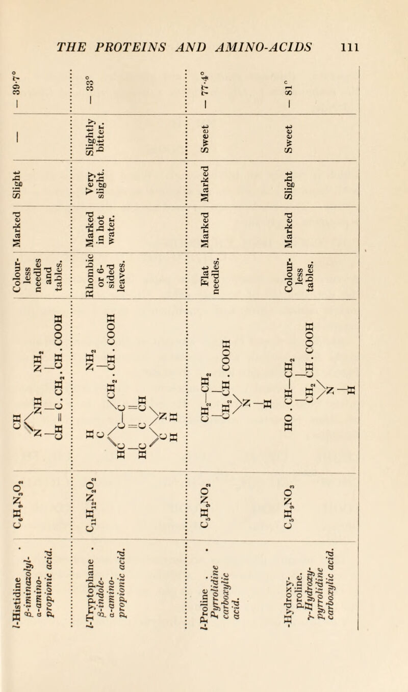 Marked Slight — I - 39-7 CO 55 0) £ a; £ cn « too > » ■O f- c3 A bfi cn ' C/5 53 — co 3 w 2 T3 ^ o c/3 -d e rs O ^ aj « ert O ' u a> C T3 . ■* 2 <u b C *J iJ e 5 S-£ * “ o *s A I T1 cn S®1 £ o g 2 rt J3 o « <u . « T3 V t- 03 Be, O) ^ 0 T3 a; 03 O c/3 u 2 K/' S\, 53 o o u sT g H 53 u NH !_U Z_55 ^ o o CT z 0> 53 <0 u »s» U -5> « o u S 3 A-g 3 £ £ g. 2’r ? 2 jjj «L O ft. 53 z- 53 O o u 53 \ K \u =u \ hh O o u S>-3 53 u / O =U c '« ^)S>Z —53 53 8/ cj ~l _!J< 53 53 )^53 53 O O tj ©J * 53 35 u—u ^ -53 o 53 O M z 53” G a O a .g .0 £ s< . ? 2 «l a ft, z o> 53 *n u . -s « 12- O z o> 53 iO V ., „ o . vi t>g ;o 2^2 1 • «j l?-5 -2 y‘-- 2 S » O 0 Ik'S o I- M 53k $ y ate; Si'S >» . g> a H ^ At «j