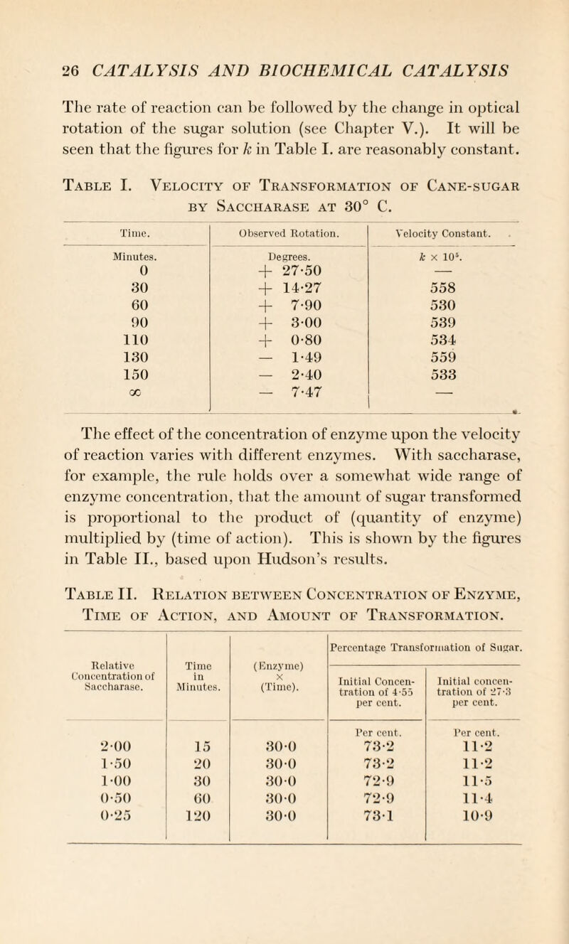 The rate of reaction can be followed by the change in optical rotation of the sugar solution (see Chapter V.). It will be seen that the figures for k in Table I. are reasonably constant. Table I. Velocity of Transformation of Cane-sugar by Sacciiarase at 30° C. Time. Observed Rotation. Velocity Constant. Minutes. Degrees. k x 105. 0 + 27-50 — 30 + 14-27 558 60 + 7-90 530 90 + 3-00 539 110 + 0-80 534 130 — 1-49 559 150 — 2-40 533 00 — 7-47 ~~ -A. The effect of the concentration of enzyme upon the velocity of reaction varies with different enzymes. With saccharase, for example, the rule holds over a somewhat wide range of enzyme concentration, that the amount of sugar transformed is proportional to the product of (quantity of enzyme) multiplied by (time of action). This is shown by the figures in Table II., based upon Hudson’s results. Table II. Relation between Concentration of Enzyme, Time of Action, and Amount of Transformation. Relative Concentration of Saccharase. Time in Minutes. (Enzyme) X (Time). Percentage Transformation of Sugar. Initial Concen¬ tration of 4-55 per cent. Initial concen¬ tration of '27'3 per cent. 2-00 15 30-0 Per cent. 73-2 Per cent. 11-2 1-50 20 30-0 73-2 11-2 1-00 30 30-0 72-9 11-5 0-50 60 30-0 72-9 11-4 0-25 120 30-0 73-1 10-9