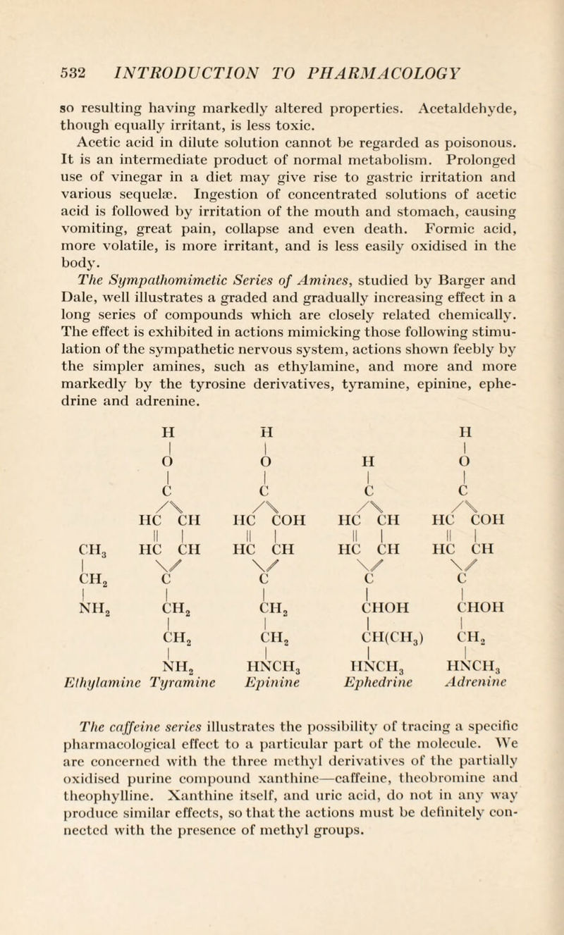 so resulting having markedly altered properties. Acetaldehyde, though equally irritant, is less toxic. Acetic acid in dilute solution cannot be regarded as poisonous. It is an intermediate product of normal metabolism. Prolonged use of vinegar in a diet may give rise to gastric irritation and various sequelae. Ingestion of concentrated solutions of acetic acid is followed by irritation of the mouth and stomach, causing vomiting, great pain, collapse and even death. Formic acid, more volatile, is more irritant, and is less easily oxidised in the body. The Sympathomimetic Series of Amines, studied by Barger and Dale, well illustrates a graded and gradually increasing effect in a long series of compounds which are closely related chemically. The effect is exhibited in actions mimicking those following stimu¬ lation of the sympathetic nervous system, actions shown feebly by the simpler amines, such as ethylamine, and more and more markedly by the tyrosine derivatives, tyramine, epinine, ephe- drine and adrenine. H 1 H 1 H 1 O 1 1 O i II 1 1 O | c 1 c 1 C c /\ /\ /\ /\ HC CH HC COH IIC CH HC COH II 1 II 1 II 1 II 1 ch3 HC CII HC CH HC CH HC CH 1 \/ \/ \/ \/ ch2 C C 1 C C 1 nh2 CH2 CH, CHOH CHOH 1 ch2 | ch2 CH(CH3) | CH, NH, hnch3 HNCHj | hnch3 Ethylamine Tyramine Epinine Ephedrine Adrenine The caffeine series illustrates the possibility of tracing a specific pharmacological effect to a particular part of the molecule. We are concerned with the three methyl derivatives of the partially oxidised purine compound xanthine—caffeine, theobromine and theophylline. Xanthine itself, and uric acid, do not in any way produce similar effects, so that the actions must be definitely con¬ nected with the presence of methyl groups.